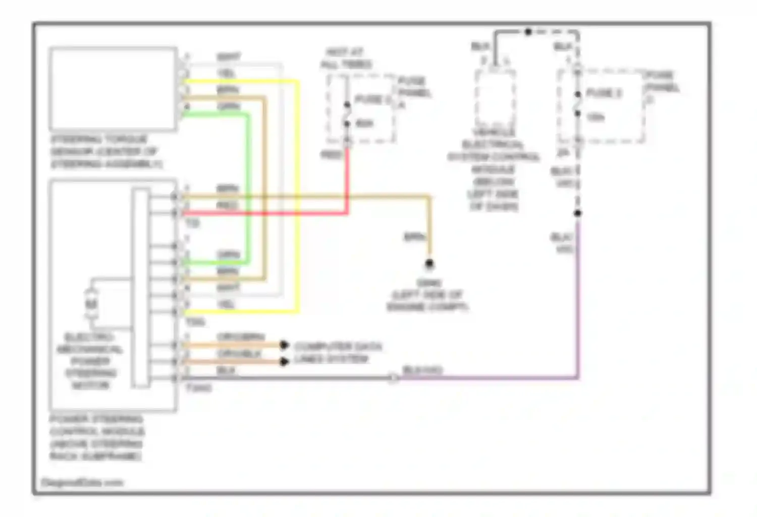Jetta Volkswagen V (2005-2011): Electronic power steering circuit