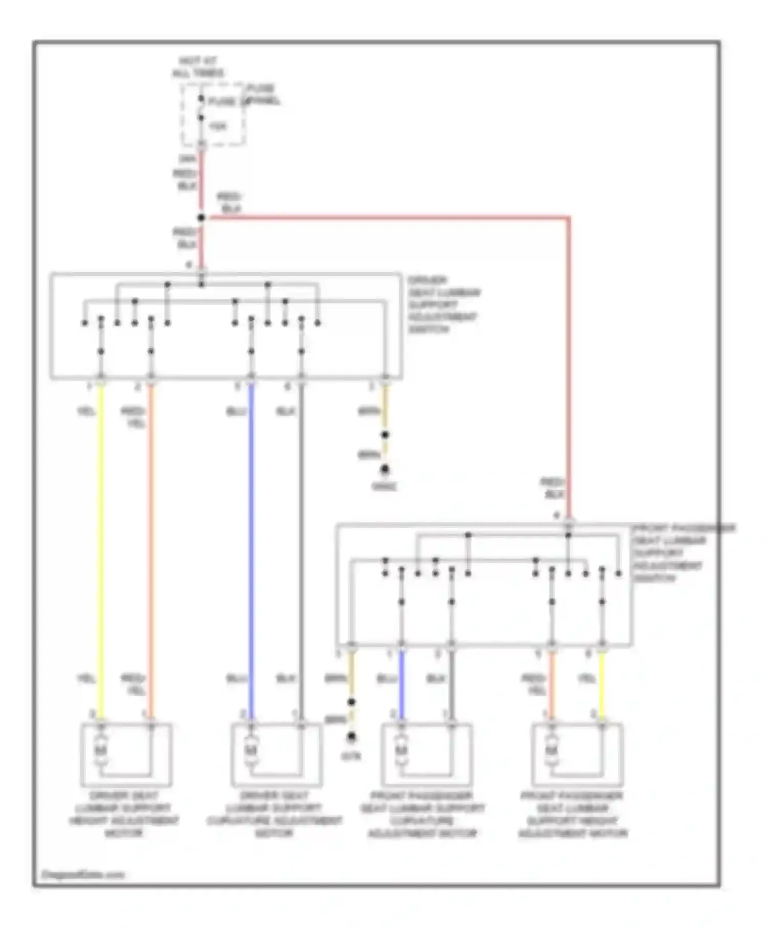 Jetta Volkswagen V (2005-2011): Lumbar circuit