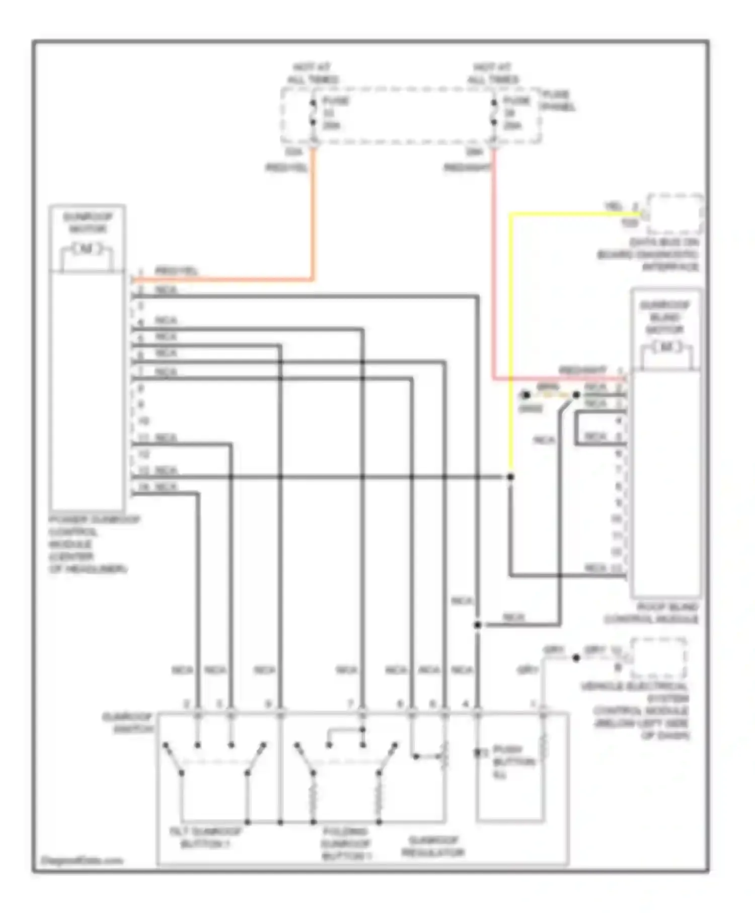 Jetta Volkswagen V (2005-2011): Panoramic roof circuit, wagon