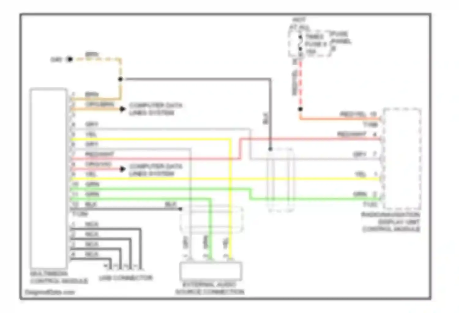 Jetta Volkswagen V (2005-2011): Multimedia interface circuit
