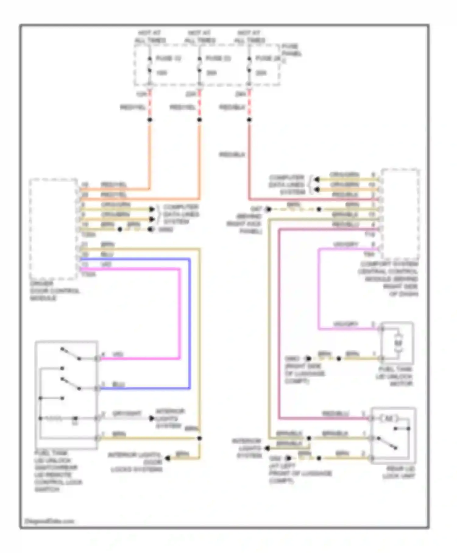 Jetta Volkswagen V (2005-2011): Trunk & fuel door release circuit, sedan