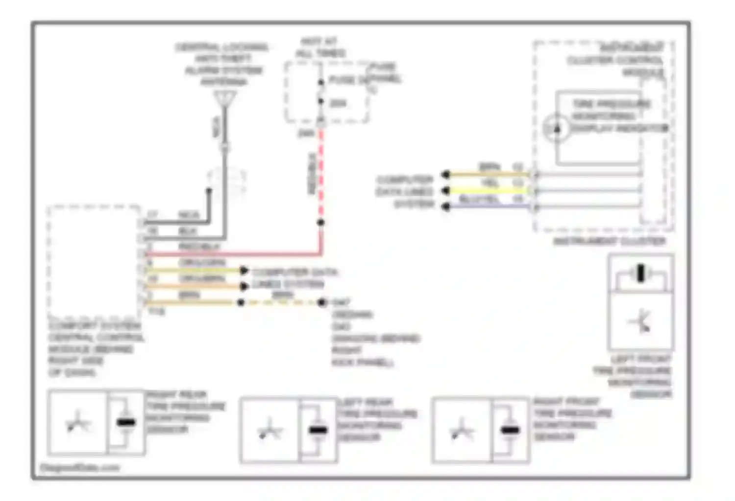 Jetta Volkswagen V (2005-2011): Tire pressure monitoring circuit