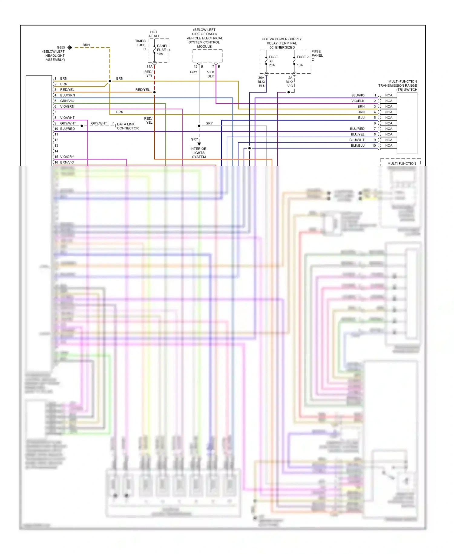 Volkswagen Jetta V (2005-2011) multi- function transmission range (tr) switch wiring diagram  (1 of 2)