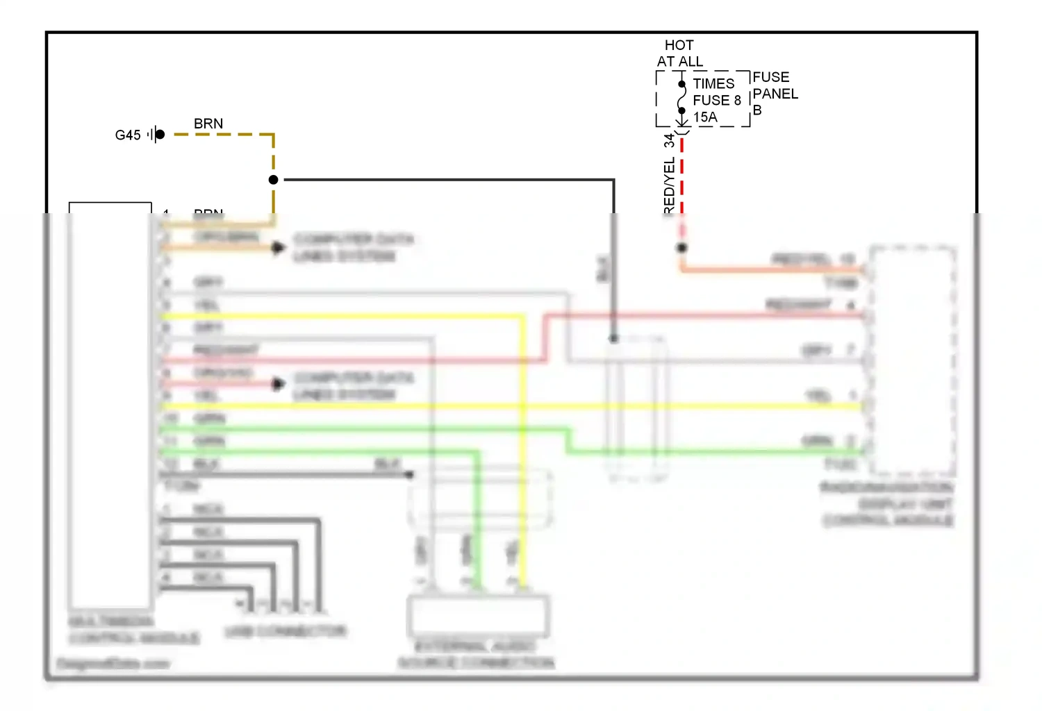 Volkswagen Jetta V (2005-2011) multimedia control module wiring diagram  (3 of 3)
