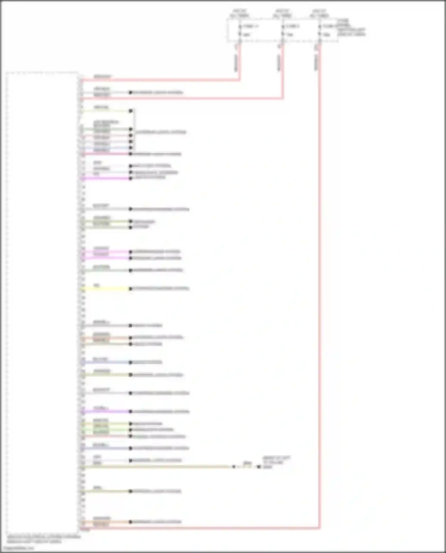 Jetta Volkswagen VII facelift (2021-2024): Vehicle electrical system control module circuit (1 of 2)