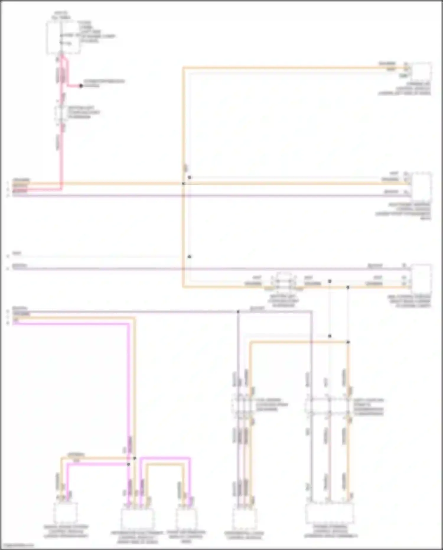 Jetta Volkswagen VII (2018-2021): Computer data lines circuit (3 of 3)
