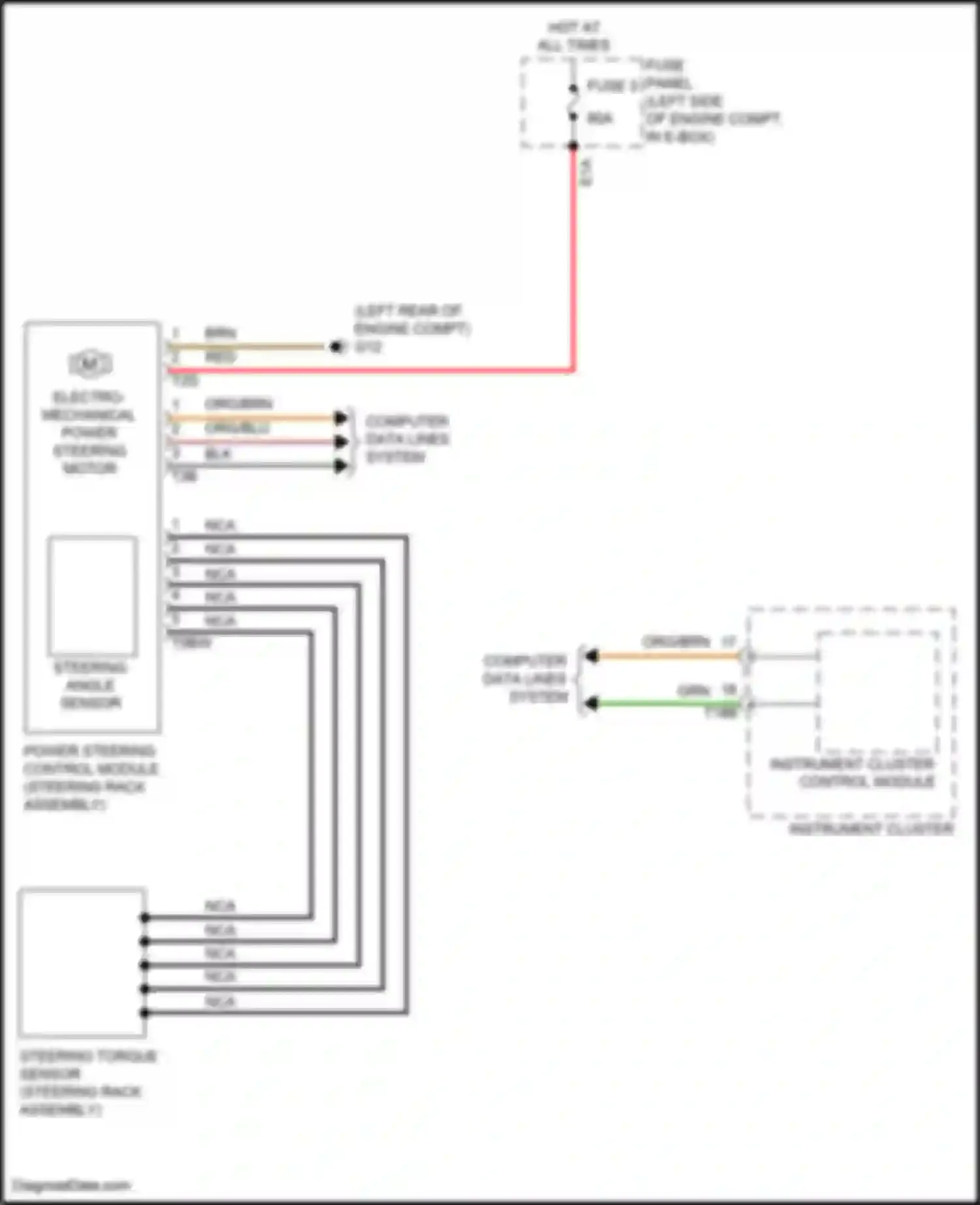 Jetta Volkswagen VII (2018-2021): Electronic power steering circuit