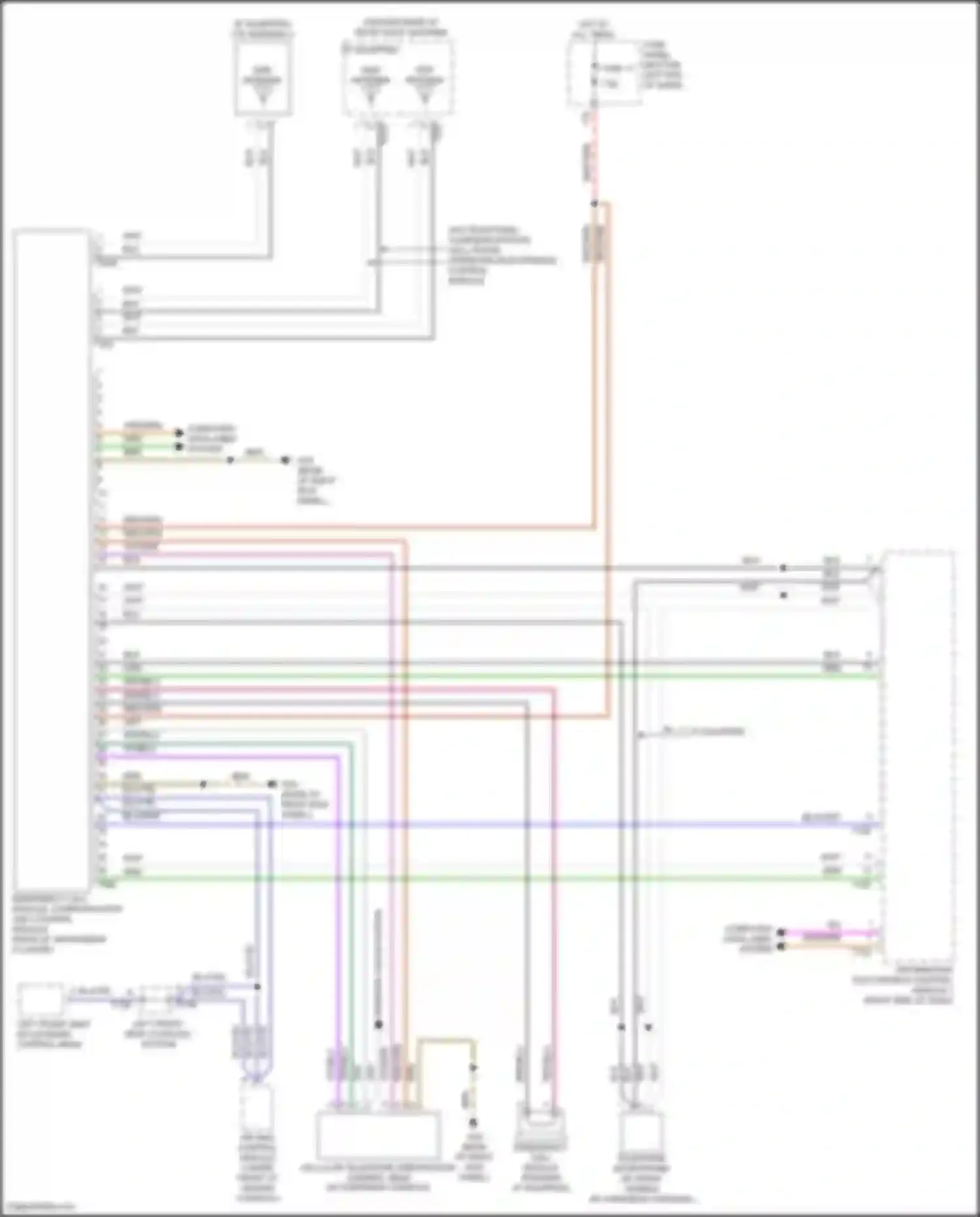 Jetta Volkswagen VII (2018-2021): Emergency call circuit