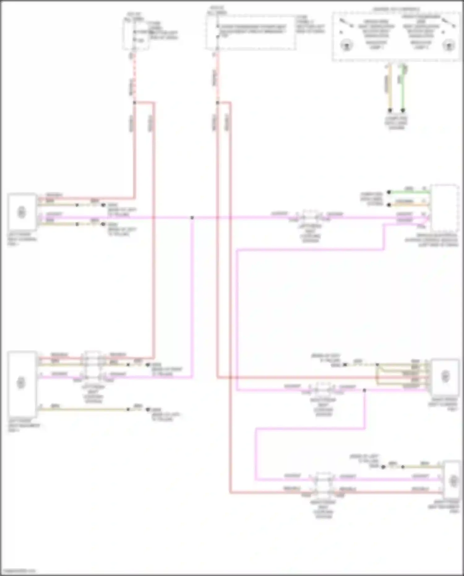 Jetta Volkswagen VII (2018-2021): Seat ventilation circuit