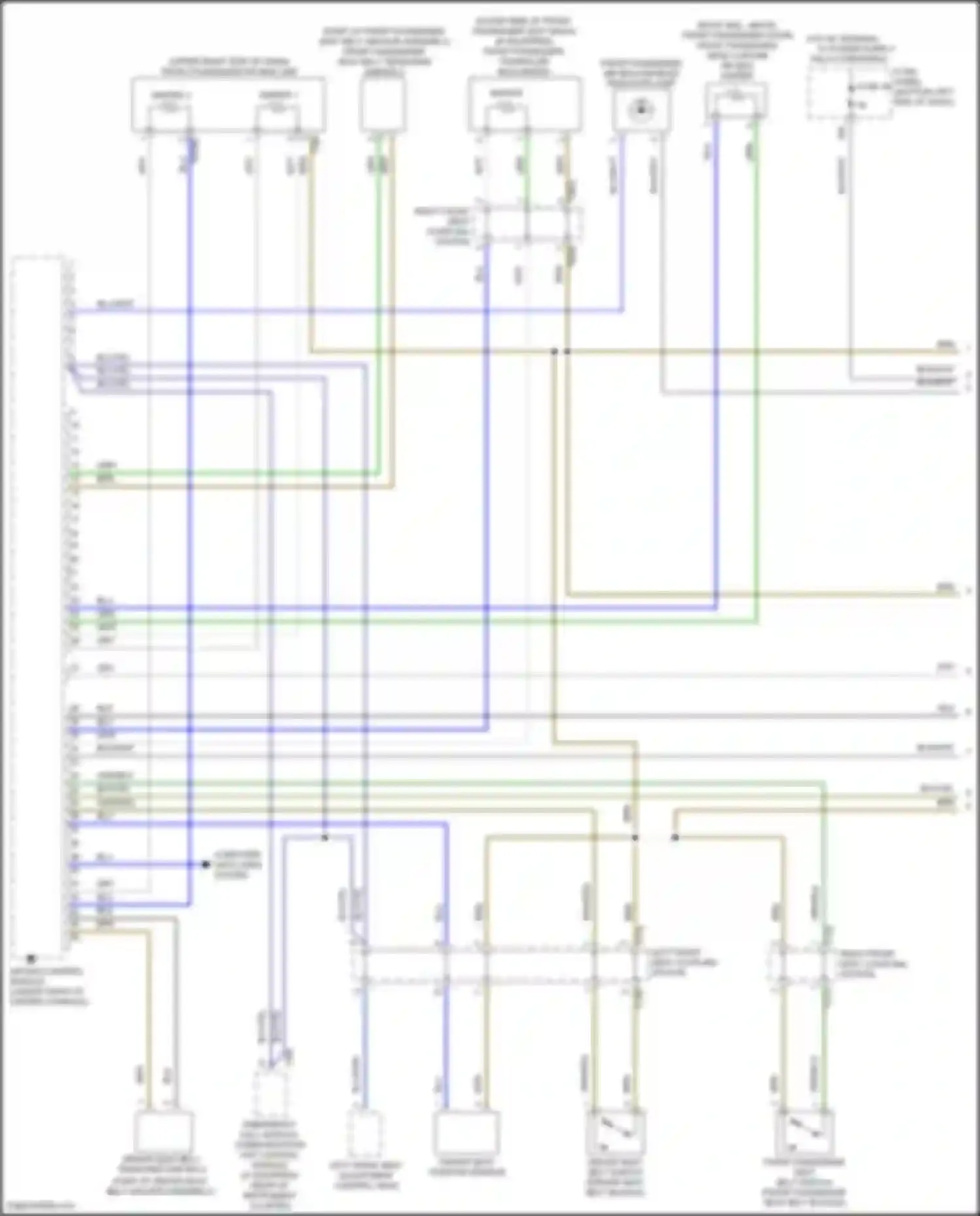 Jetta Volkswagen VII (2018-2021): Supplemental restraints circuit (1 of 3)