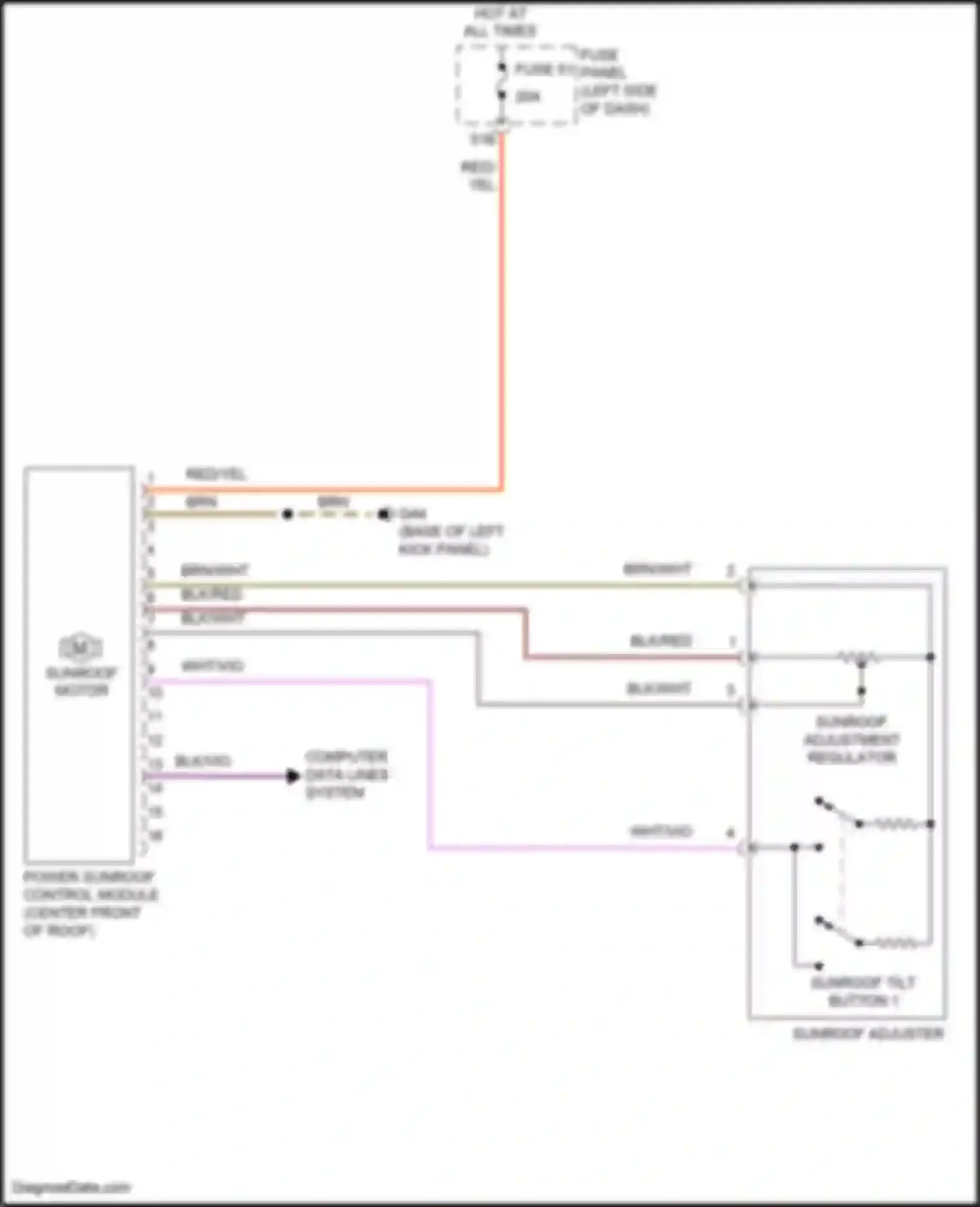Wiring diagram computer data lines system for Volkswagen Passat (North America) I facelift (2015-2019) (50 of 73)