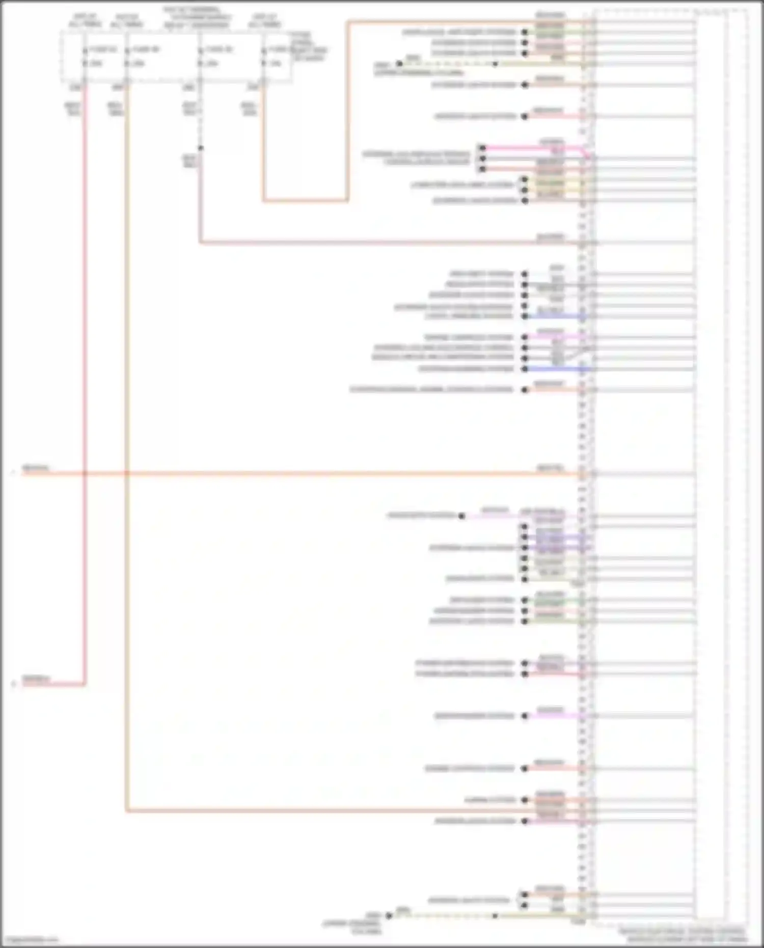 Wiring diagram computer data lines system for Volkswagen Passat (North America) I facelift (2015-2019) (29 of 73)