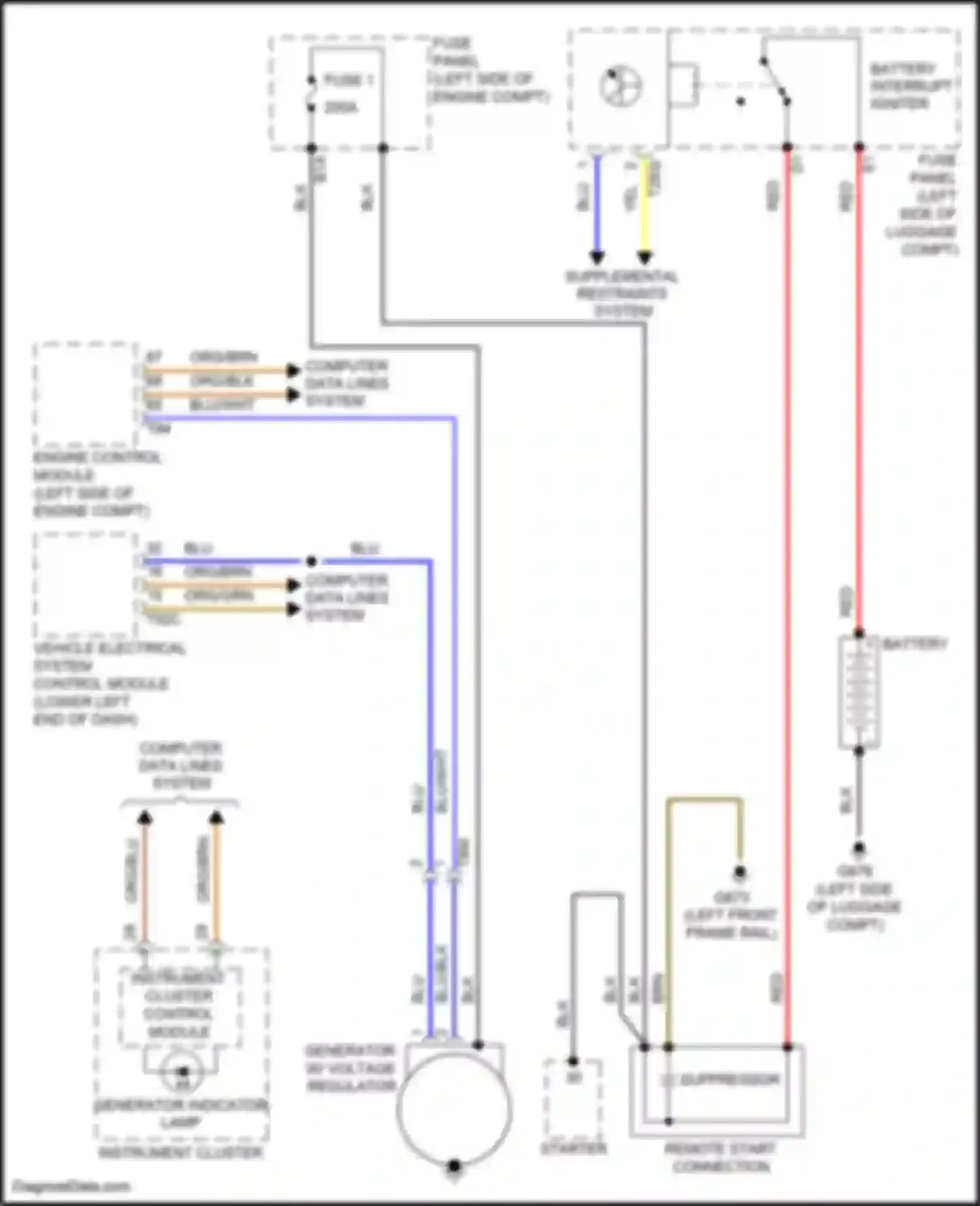 Wiring diagram generator indicator lamp for Volkswagen Passat (North America) I facelift (2015-2019) (2 of 2)