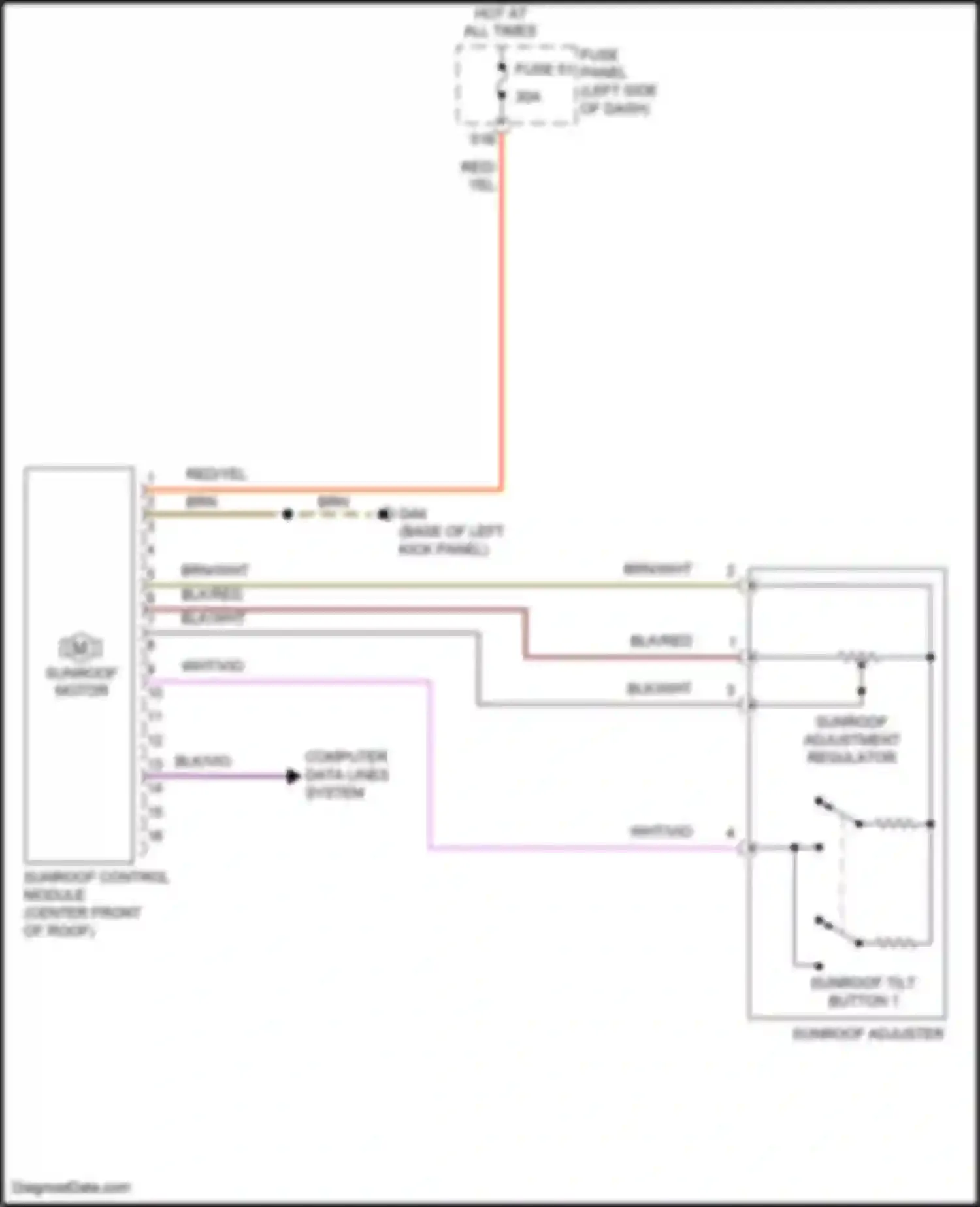 Wiring diagram computer data lines system for Volkswagen Passat (North America) II (2019-2022) (35 of 64)