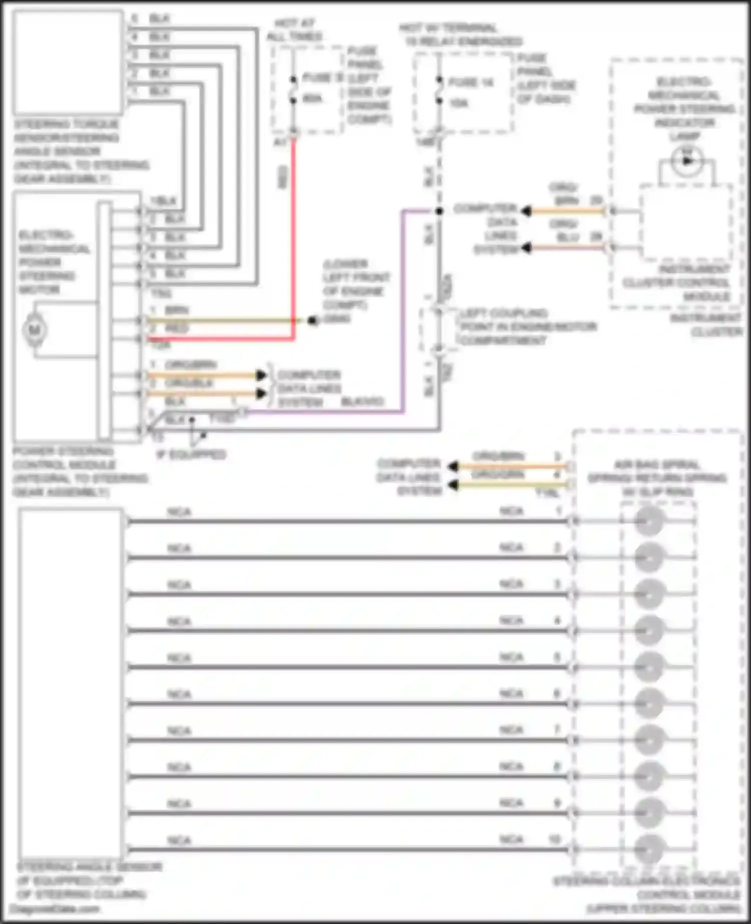 Wiring diagram computer data lines system for Volkswagen Passat (North America) II (2019-2022) (25 of 64)