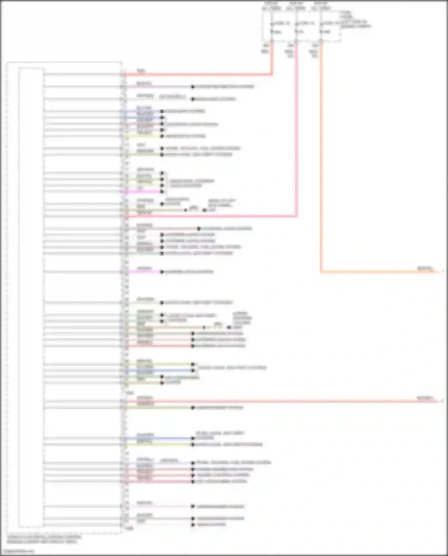 Wiring diagram engine controls system for Volkswagen Passat (North America) II (2019-2022) (3 of 3)