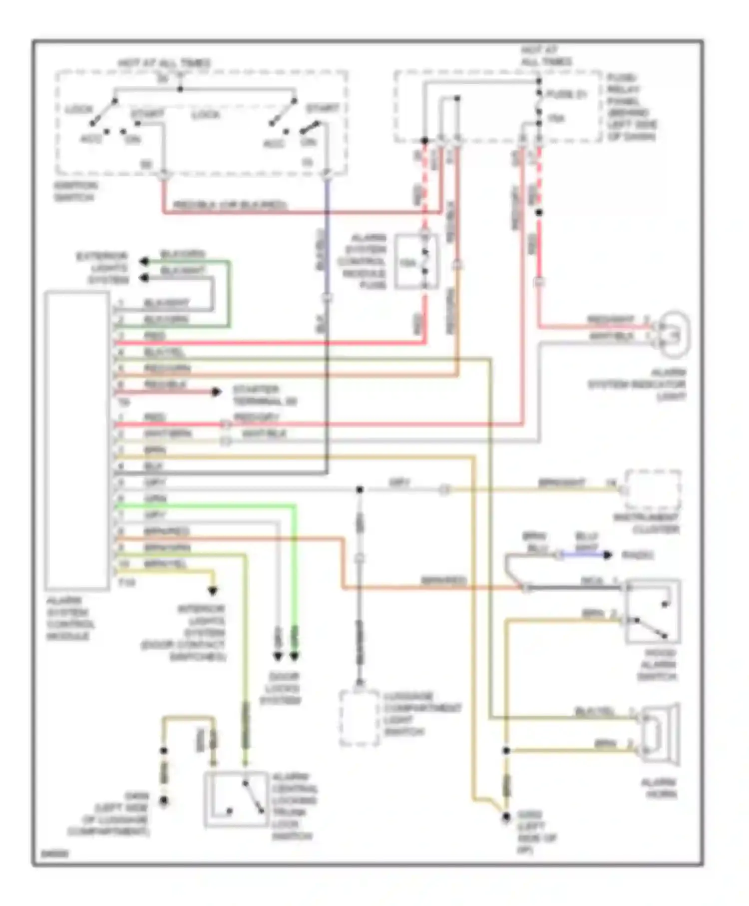 Passat Volkswagen B4 (1993-1997): Anti-theft circuit