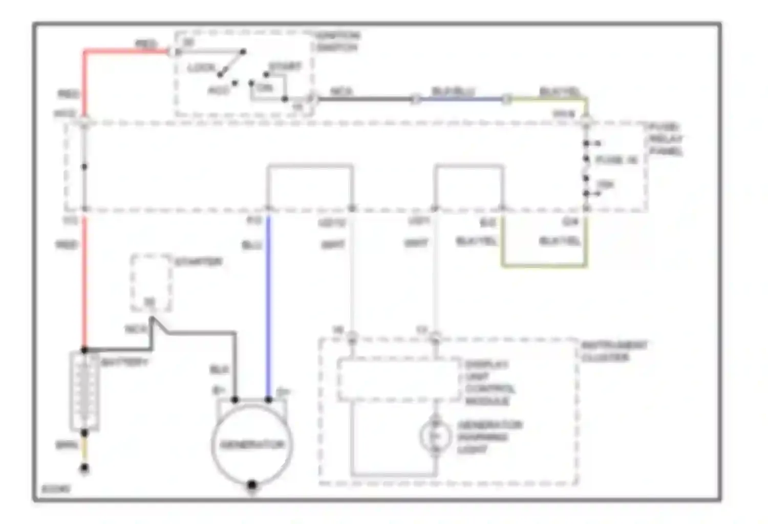 Passat Volkswagen B4 (1993-1997): Charging circuit