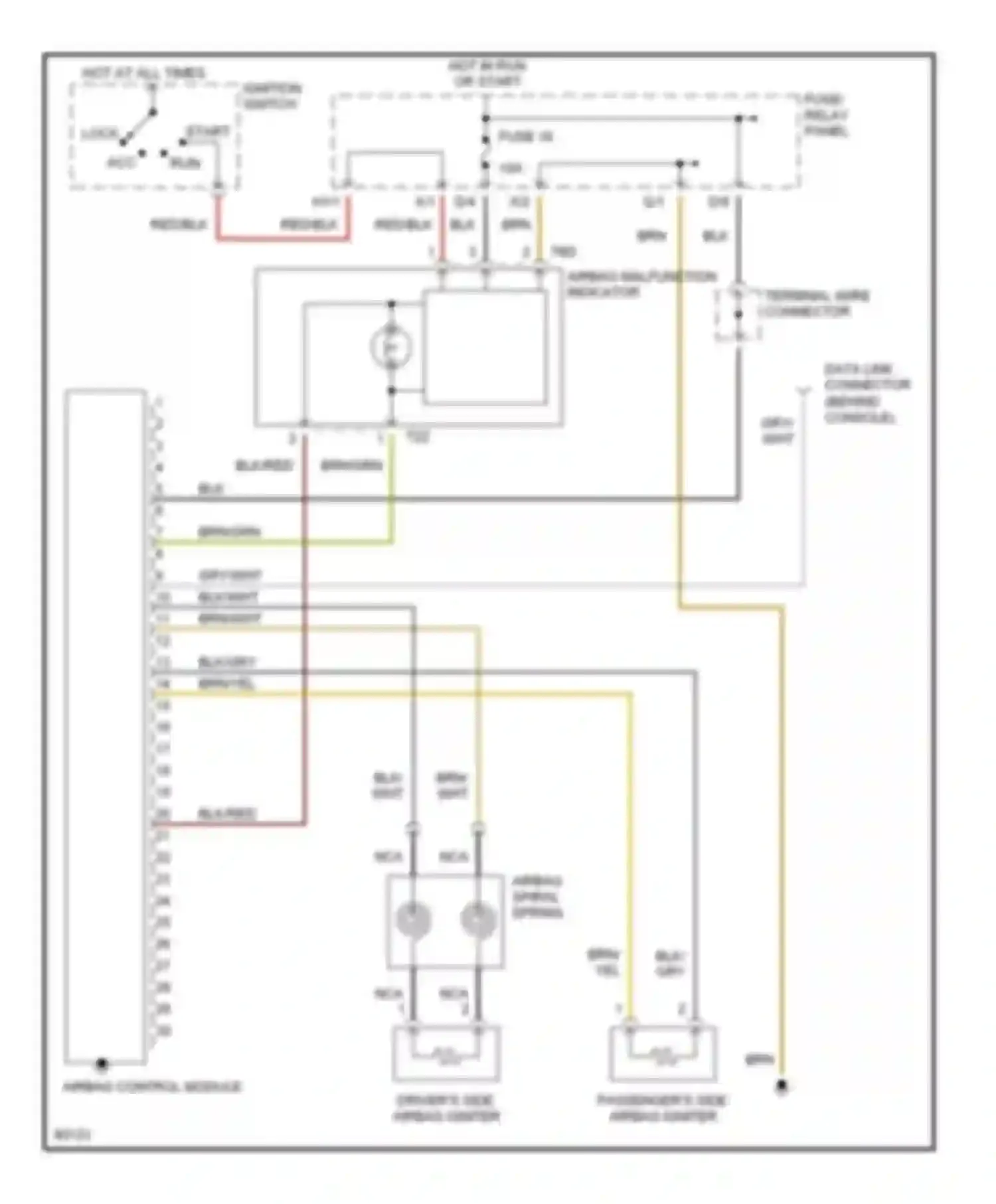 Passat Volkswagen B4 (1993-1997): Supplemental restraints circuit
