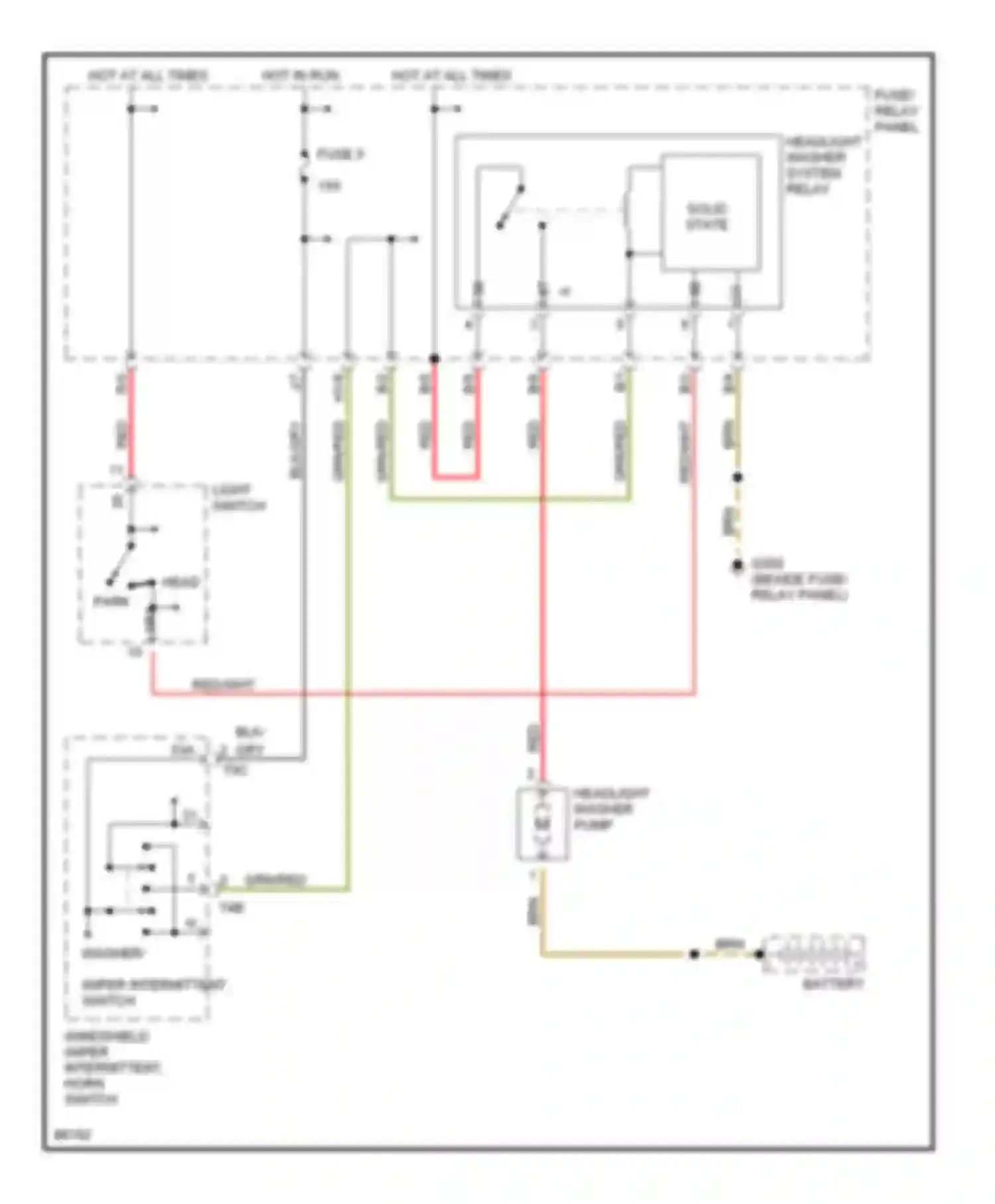 Passat Volkswagen B4 (1993-1997): Headlamp washer circuit