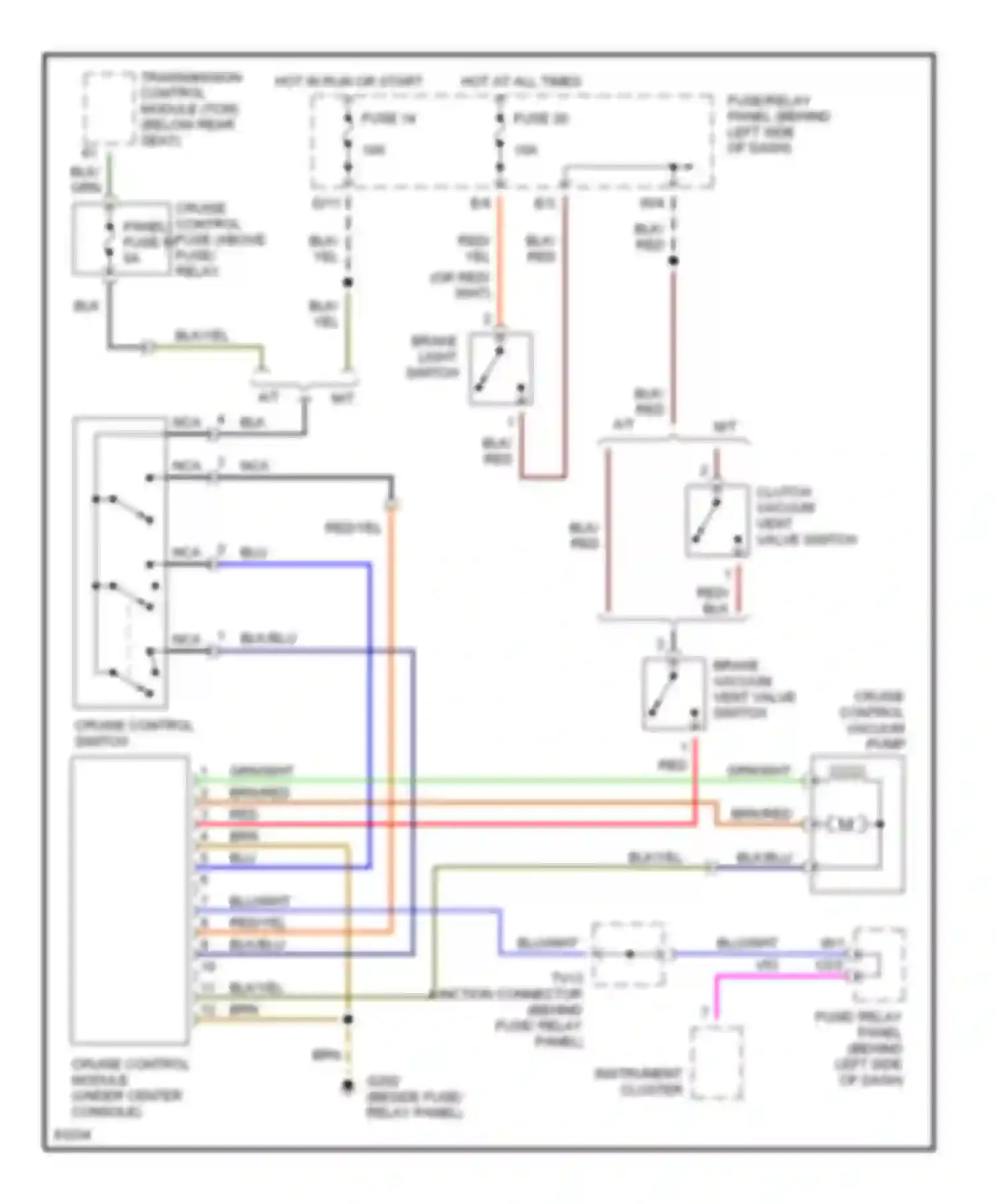 Wiring diagram cruise control switch for Volkswagen Passat B4 (1993-1997) (1 of 1)