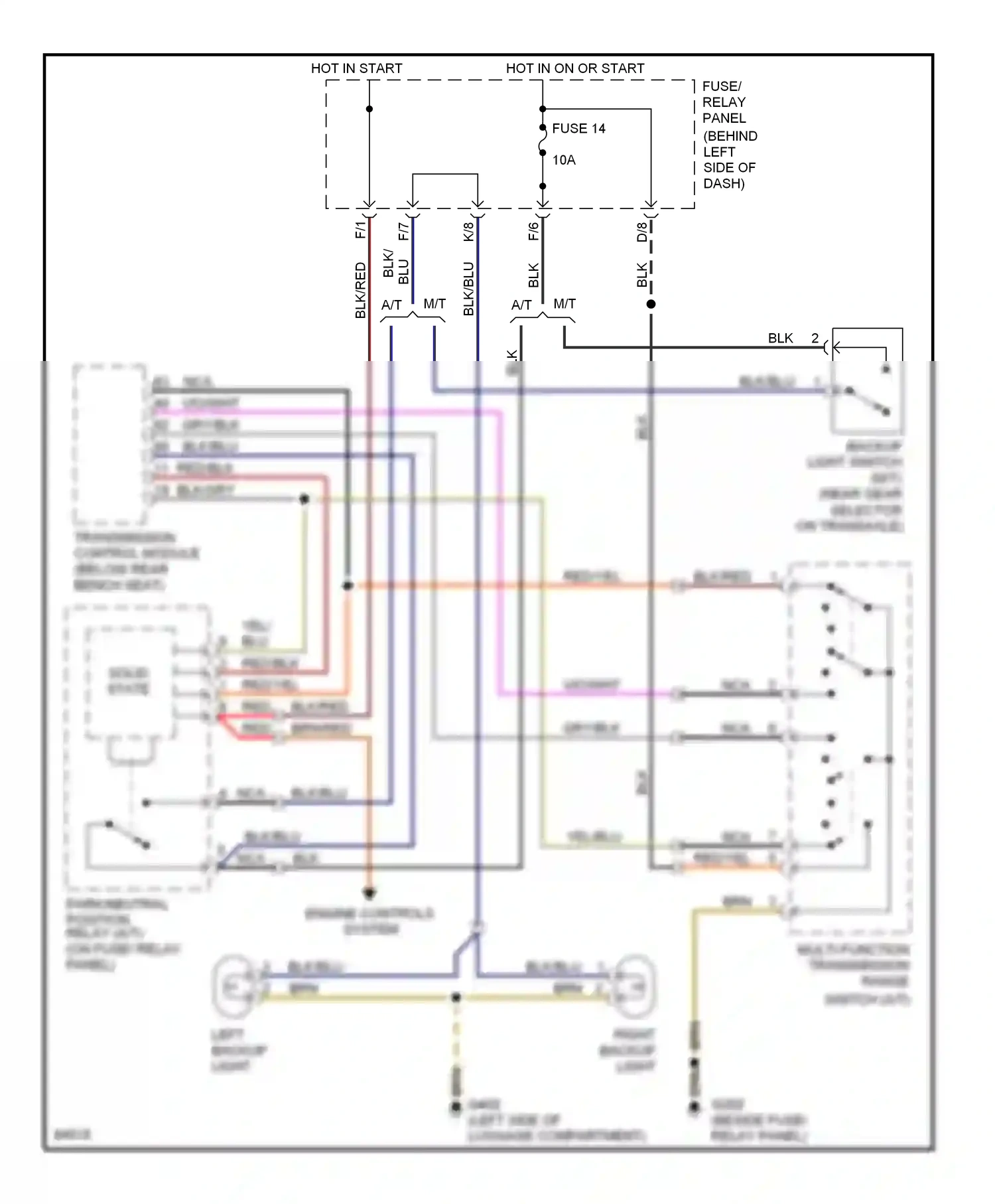 Volkswagen Passat B4 (1993-1997) multi-function transmission range switch (a/t) wiring diagram  (1 of 1)