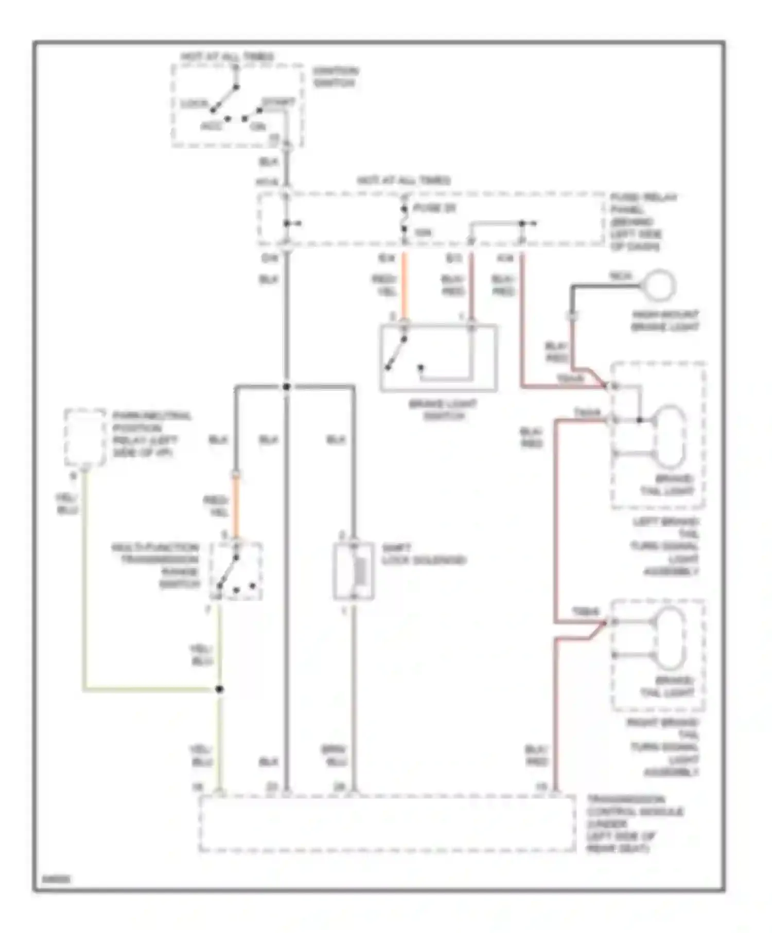 Wiring diagram multi-function transmission range switch for Volkswagen Passat B4 (1993-1997) (2 of 3)