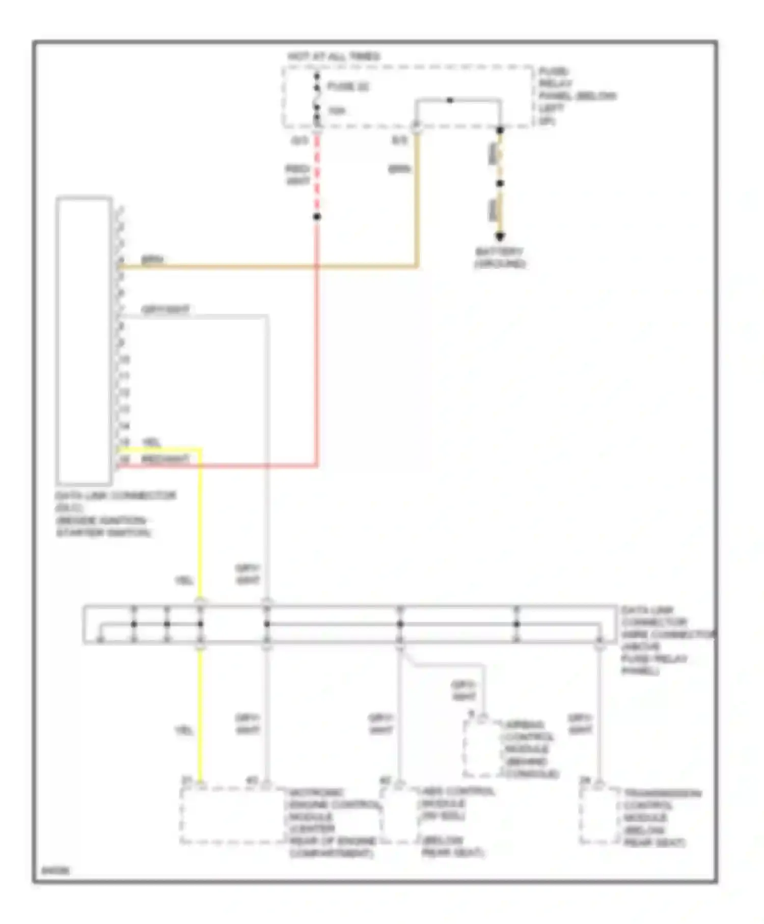 Wiring diagram transmission control module for Volkswagen Passat B4 (1993-1997) (1 of 3)