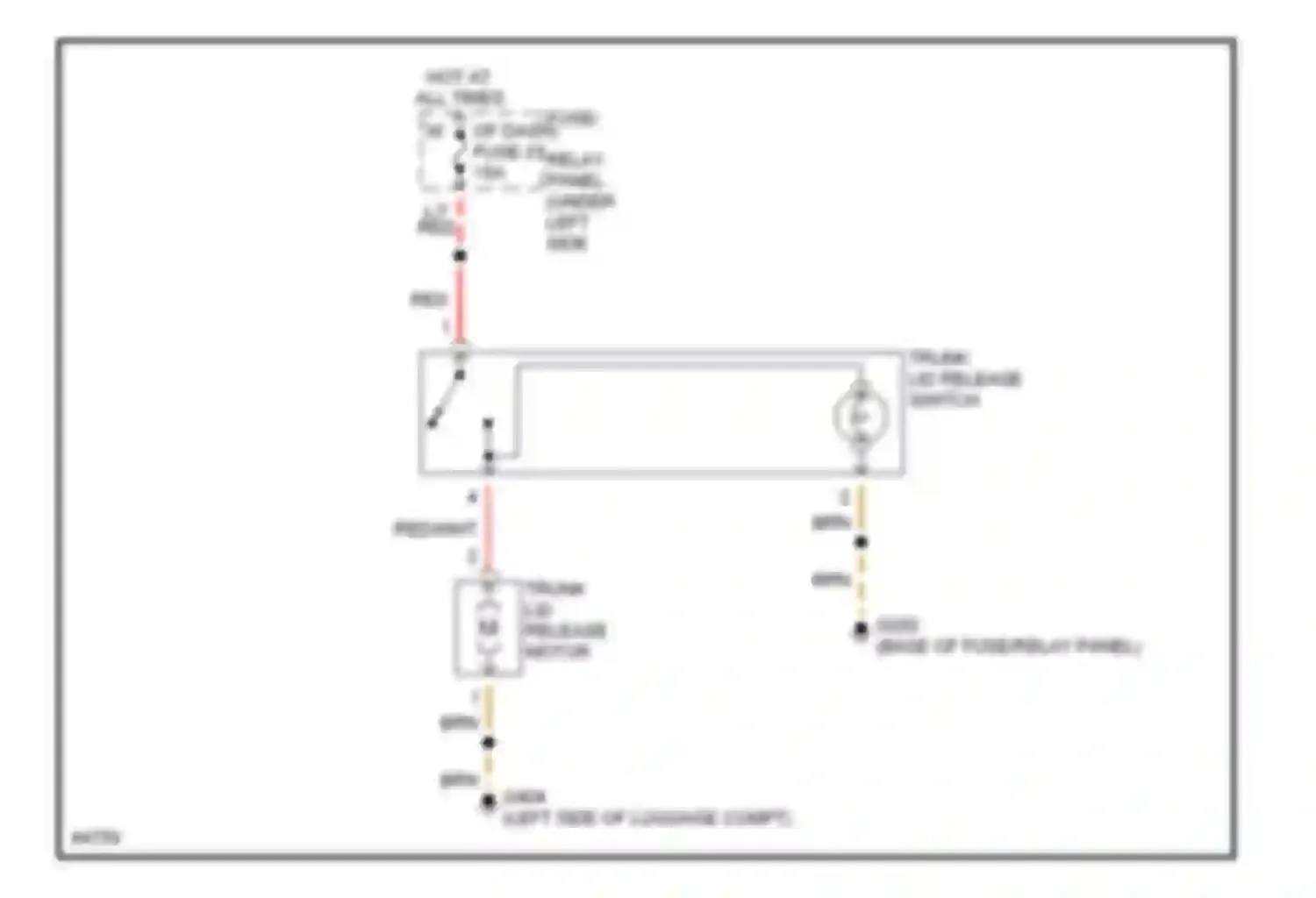 Wiring diagram trunk lid release switch for Volkswagen Passat B4 (1993-1997) (3 of 3)