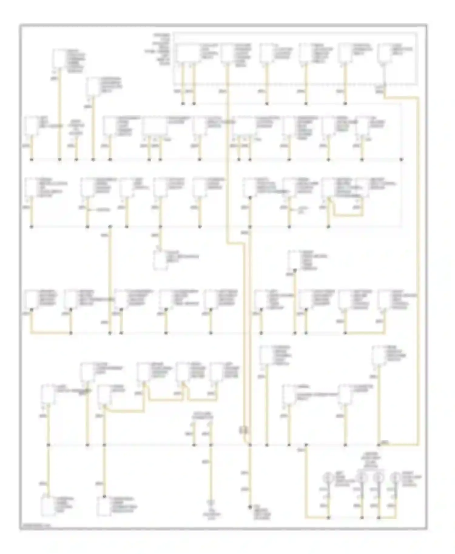 Passat Volkswagen B5 facelift (2000-2005): Ground distribution circuit (2 of 5)