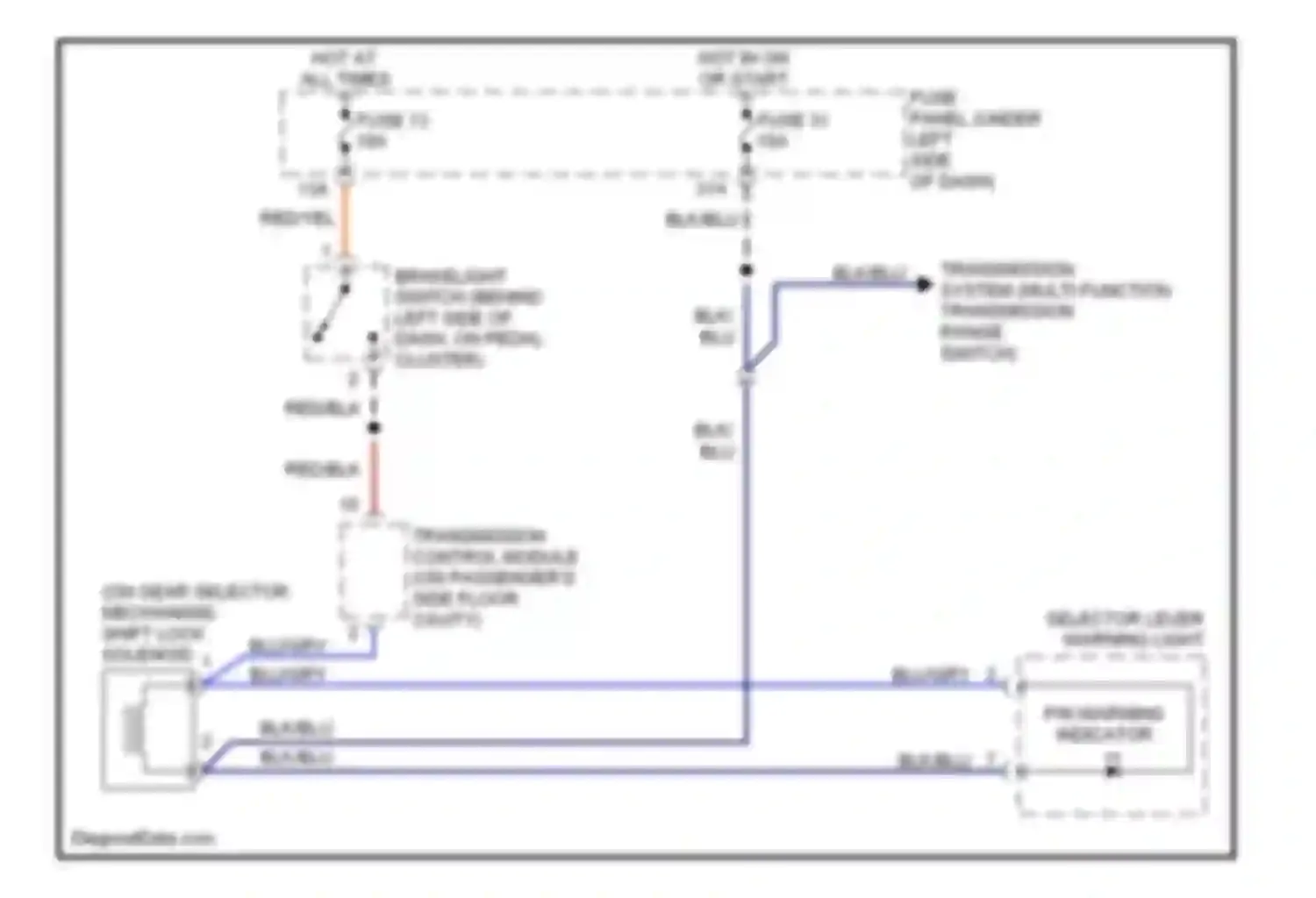 Passat Volkswagen B5 facelift (2000-2005): Shift interlock circuit