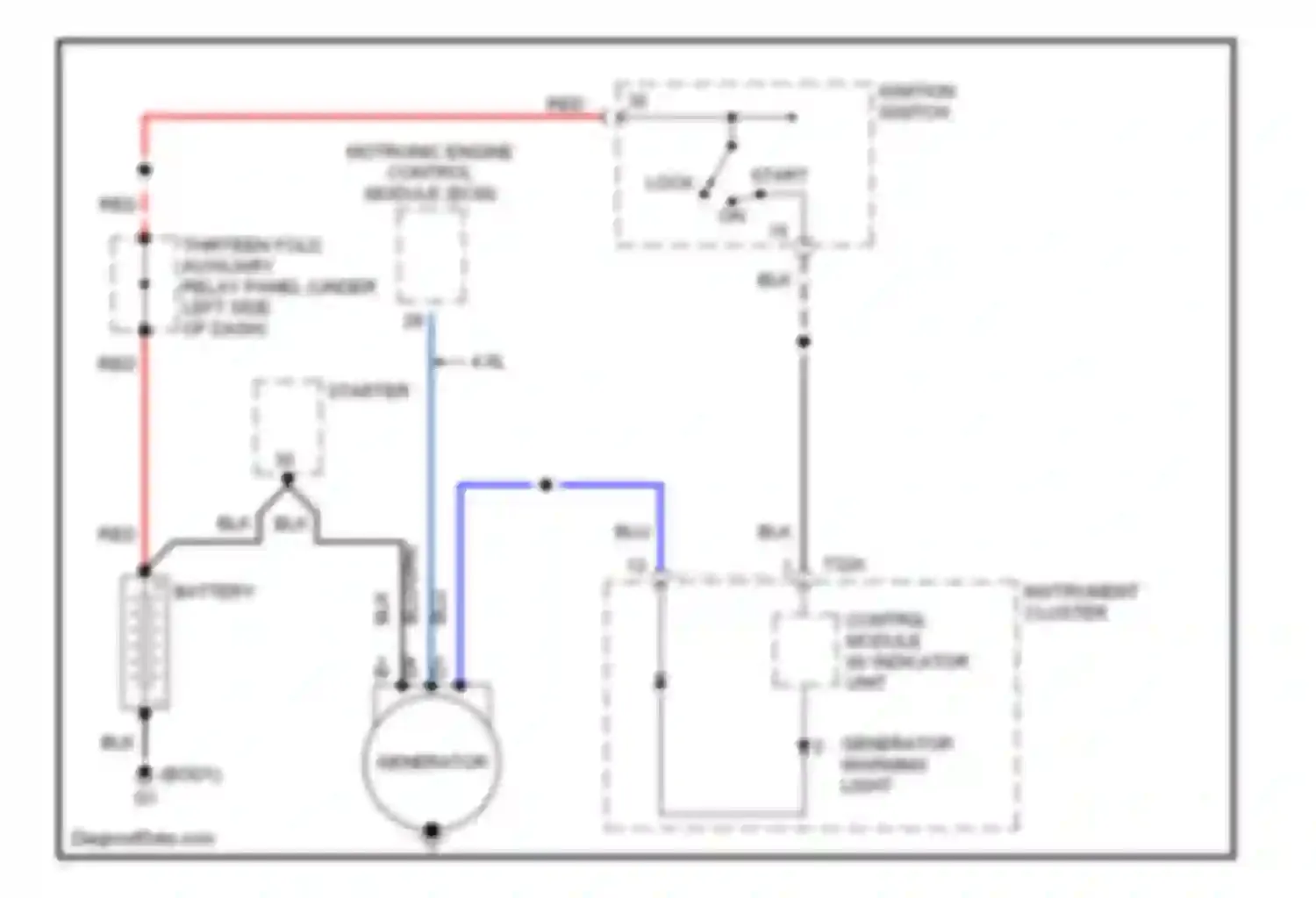 Passat Volkswagen B5 facelift (2000-2005): Charging circuit