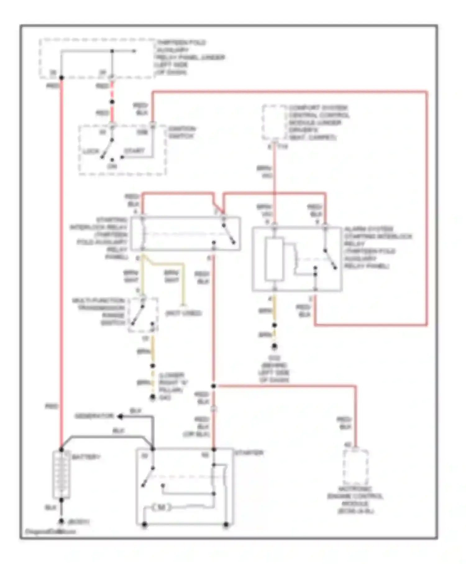 Passat Volkswagen B5 facelift (2000-2005): Starting circuit, a/t