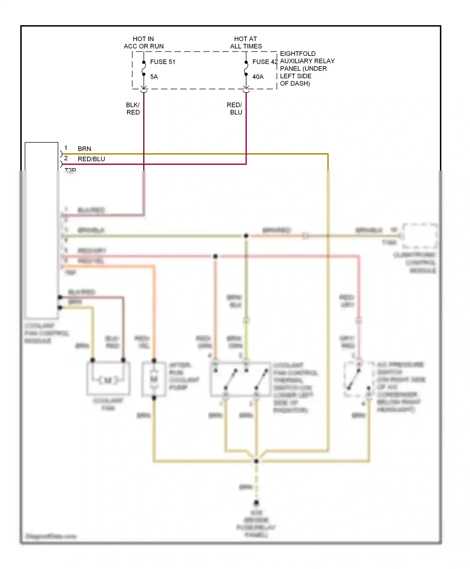 Wiring diagram after- for Volkswagen Passat B5 facelift (2000-2005) (1 of 3)