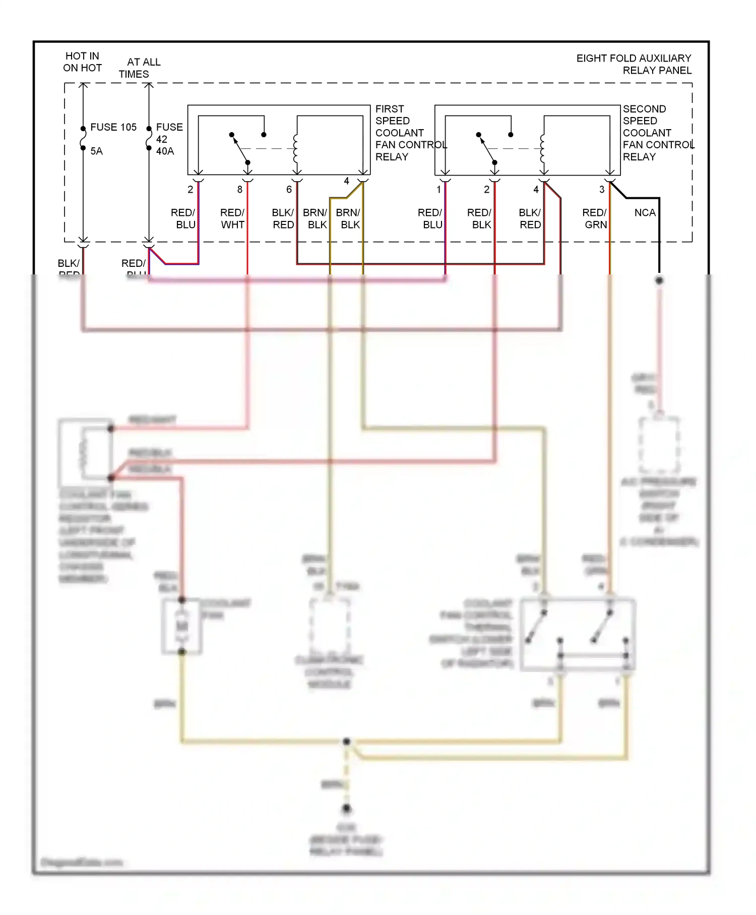 Wiring diagram climatronic control module for Volkswagen Passat B5 facelift (2000-2005) (3 of 12)