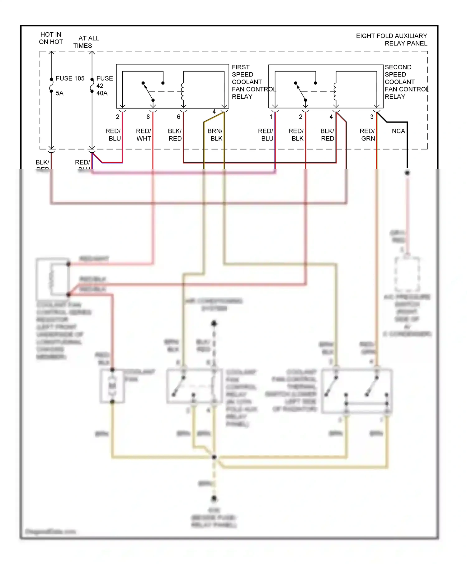 Wiring diagram fold aux relay panel) for Volkswagen Passat B5 facelift (2000-2005) (1 of 2)