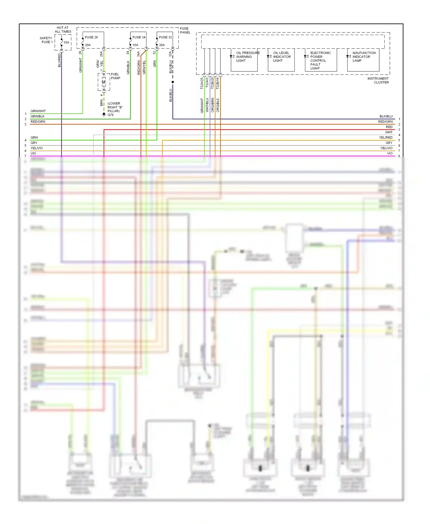 Wiring diagram fuse panel for Volkswagen Passat B5 facelift (2000-2005) (3 of 7)