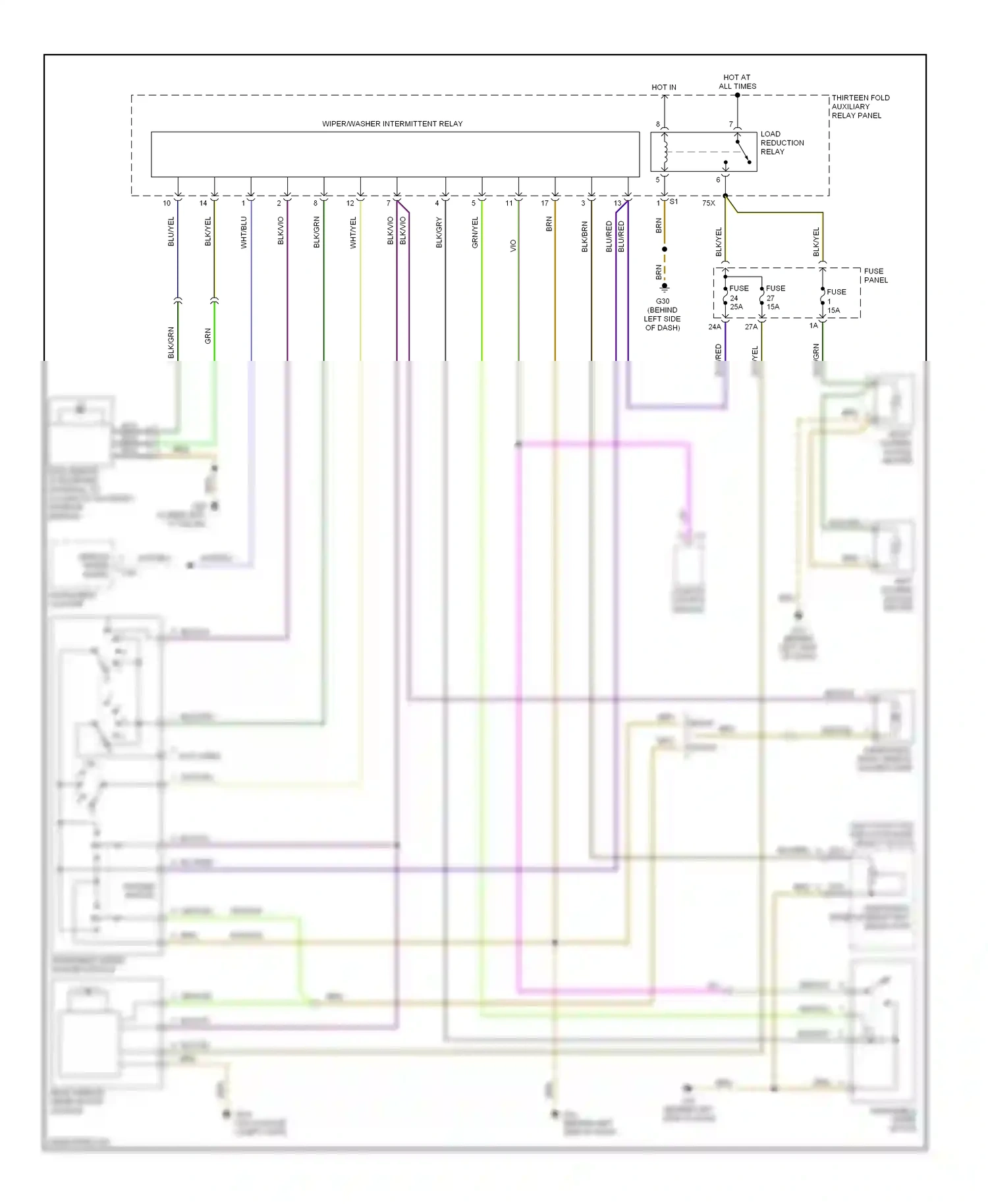 Wiring diagram fuse panel for Volkswagen Passat B5 facelift (2000-2005) (2 of 7)