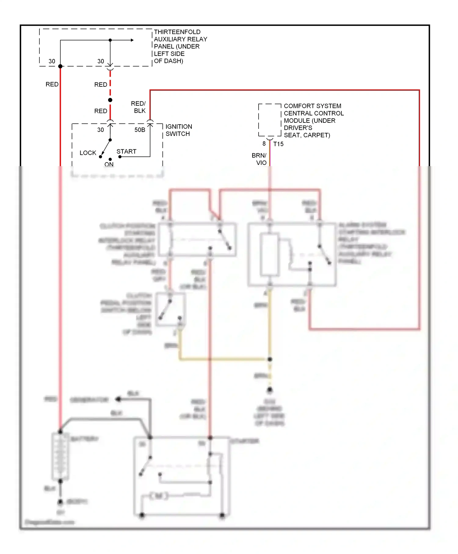 Wiring diagram lock on for Volkswagen Passat B5 facelift (2000-2005) (5 of 5)