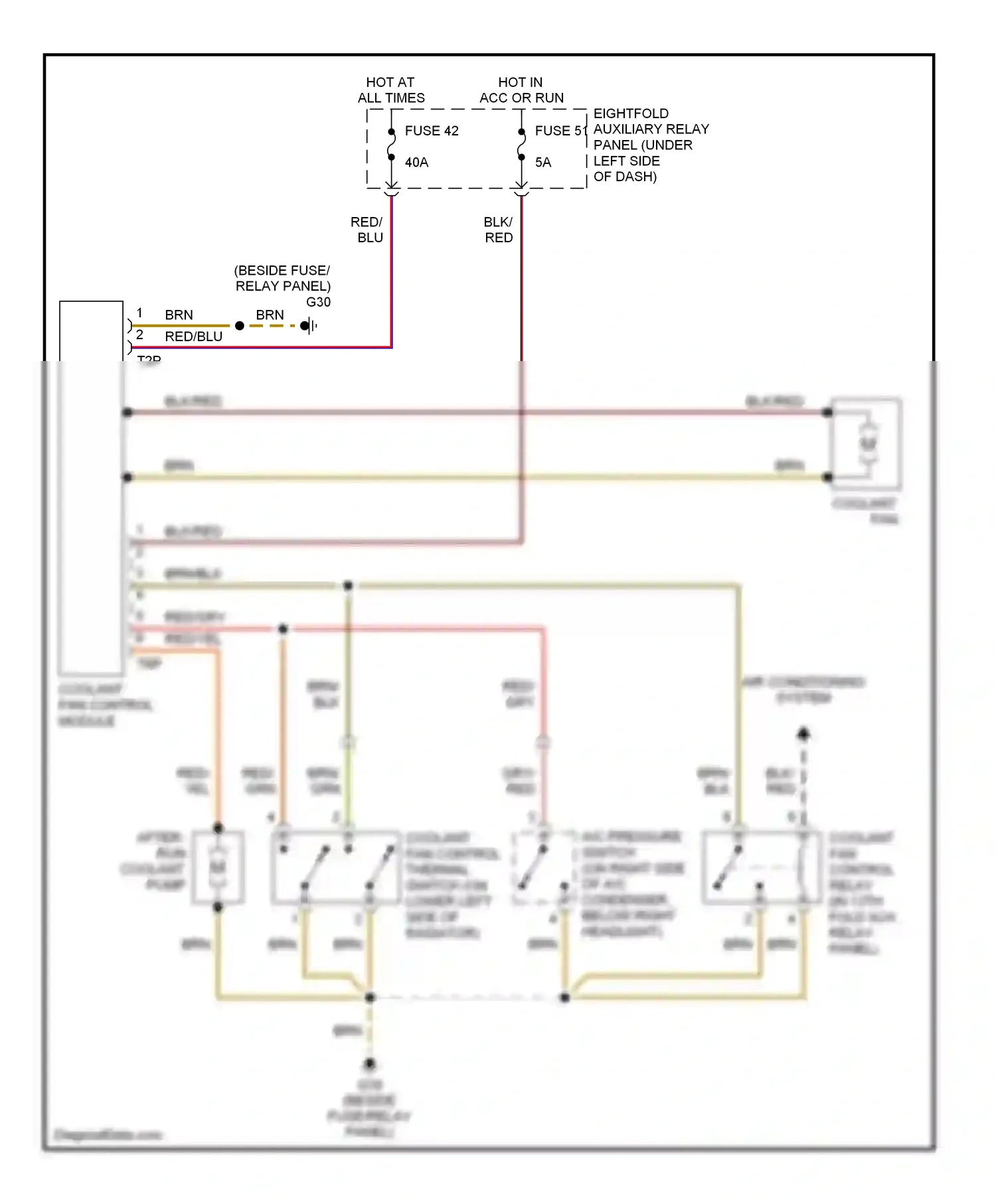 Wiring diagram run for Volkswagen Passat B5 facelift (2000-2005) (2 of 7)