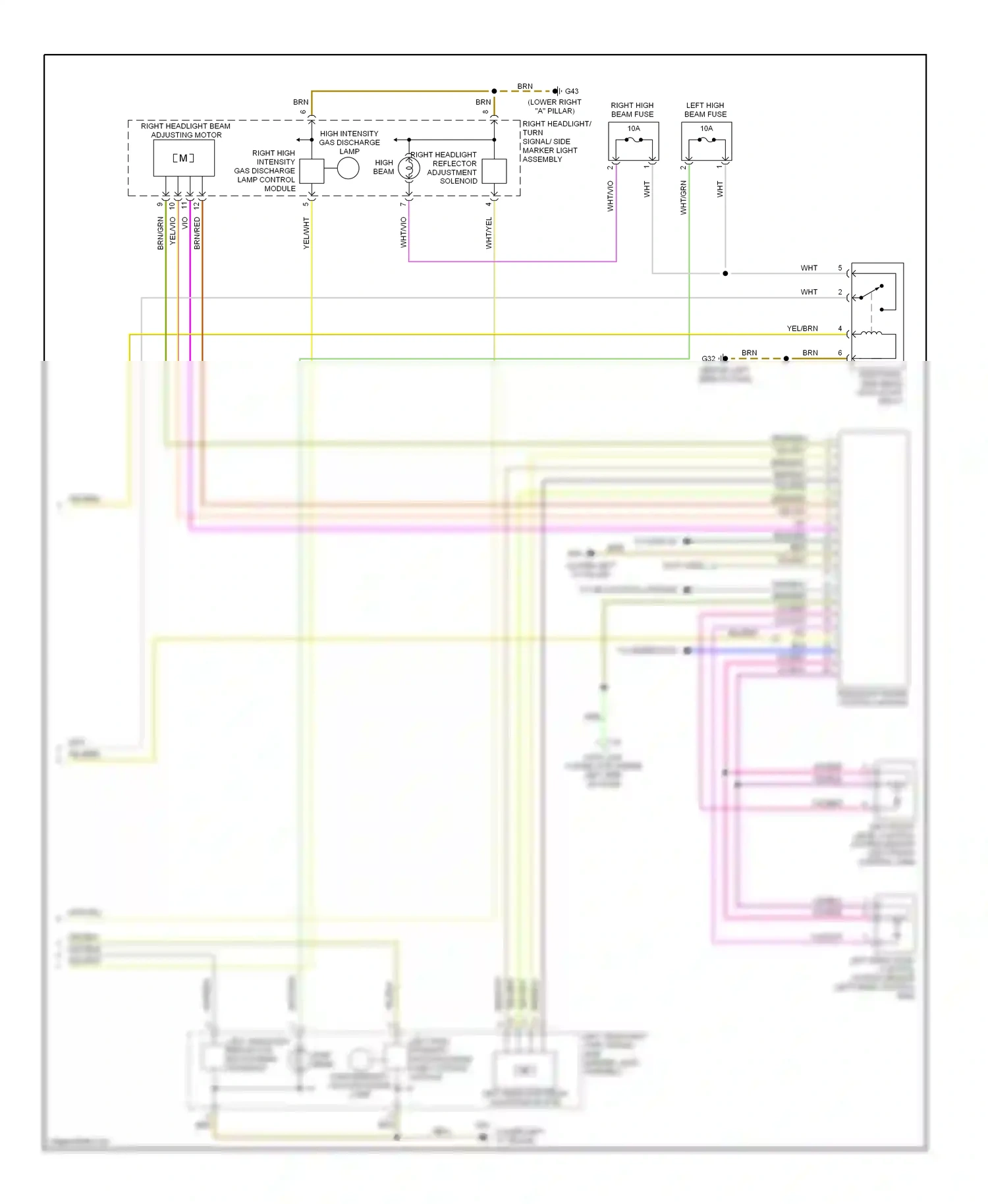 Wiring diagram to abs control module for Volkswagen Passat B5 facelift (2000-2005) (1 of 1)