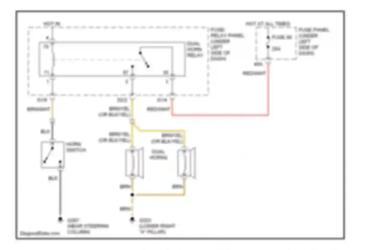 Passat Volkswagen B5 (1996-2001): Horn circuit