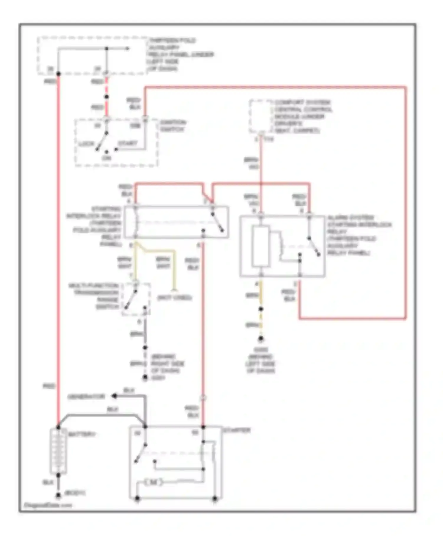 Passat Volkswagen B5 (1996-2001): Starting circuit, a/t