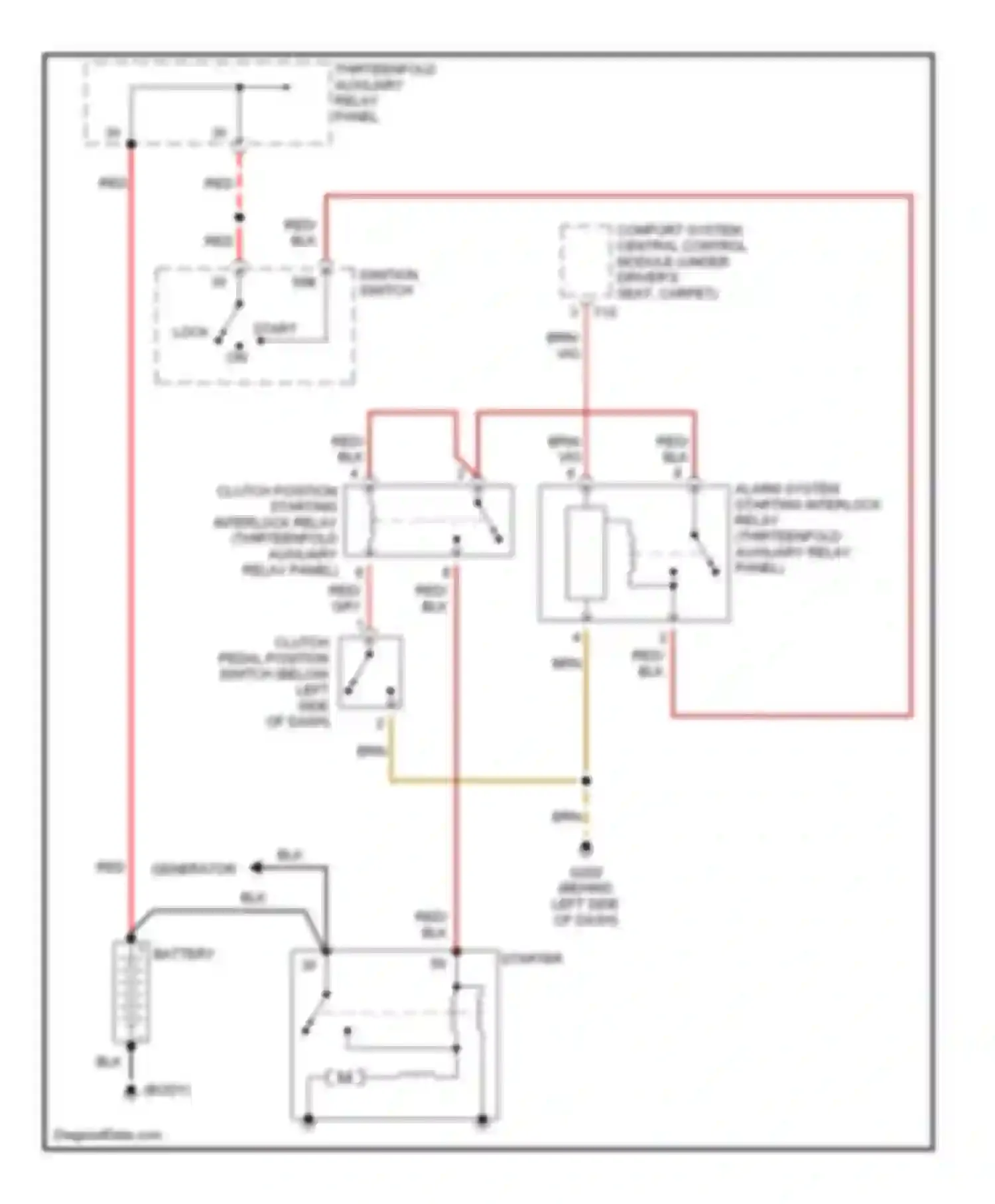 Passat Volkswagen B5 (1996-2001): Starting circuit, m/t