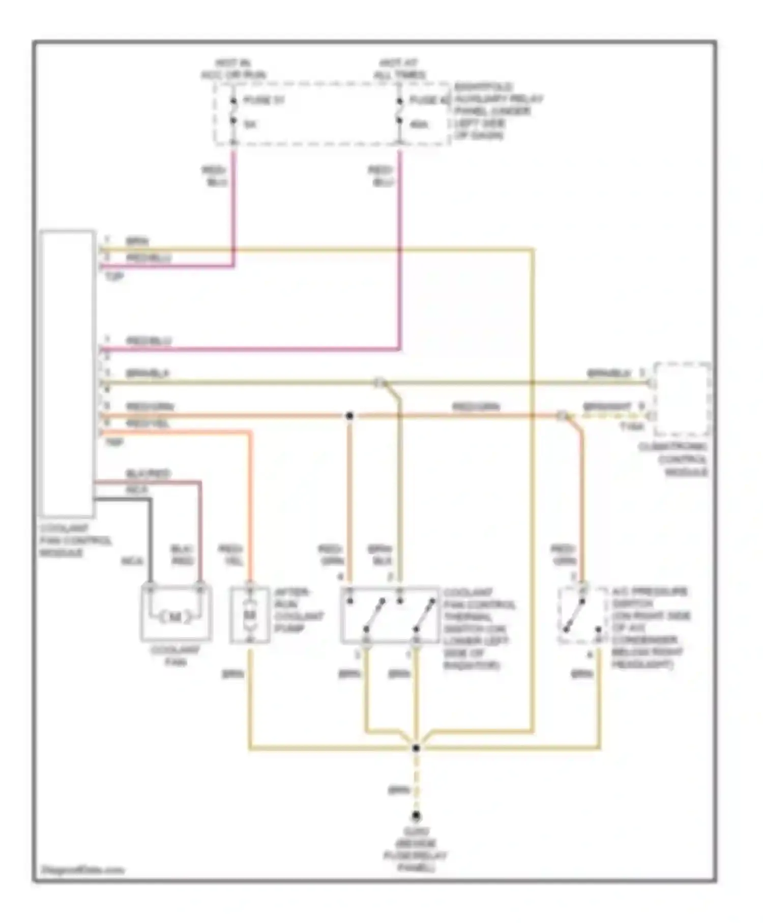 Wiring diagram blk for Volkswagen Passat B5 (1996-2001) (6 of 46)