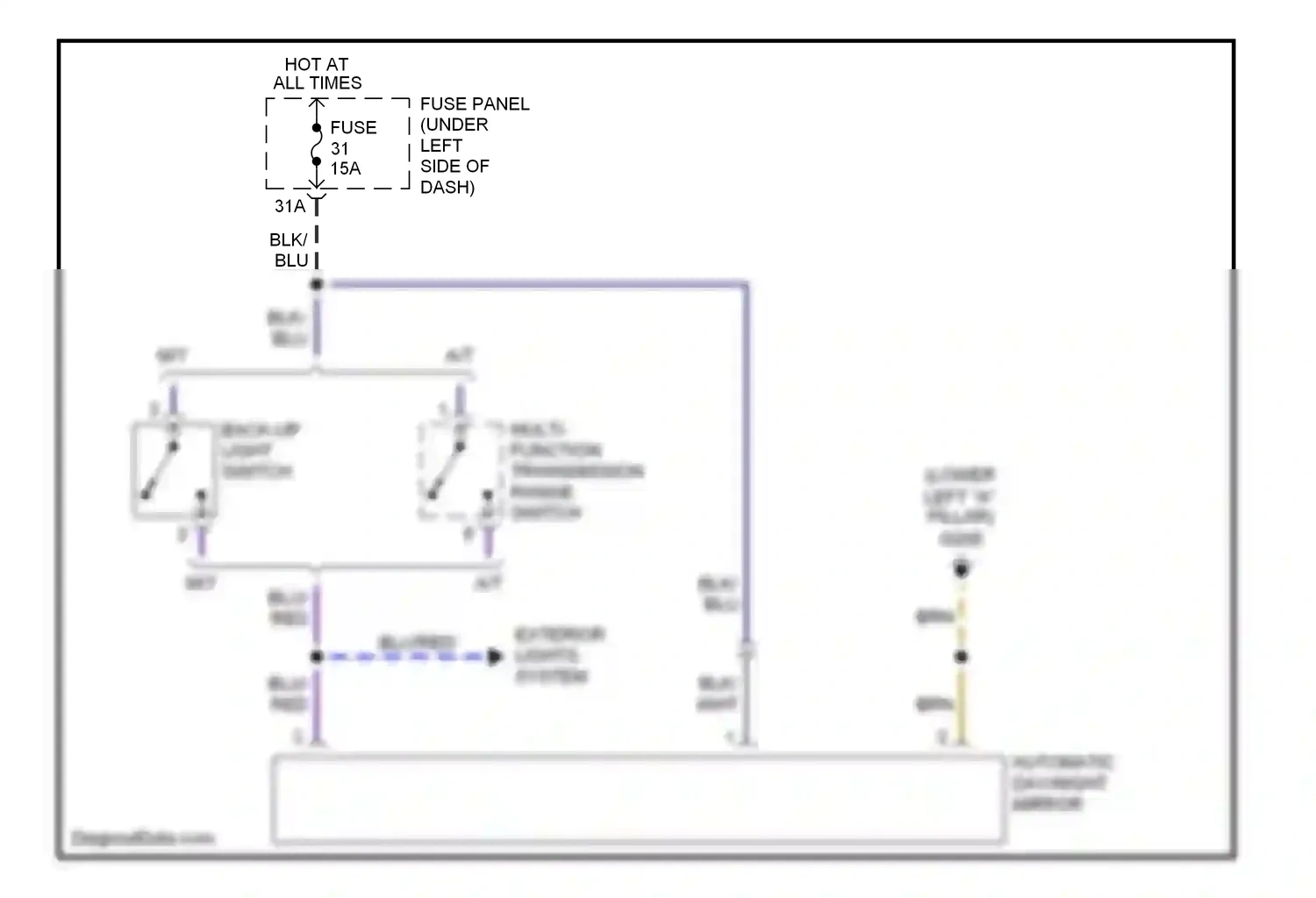 Wiring diagram blu for Volkswagen Passat B5 (1996-2001) (21 of 36)