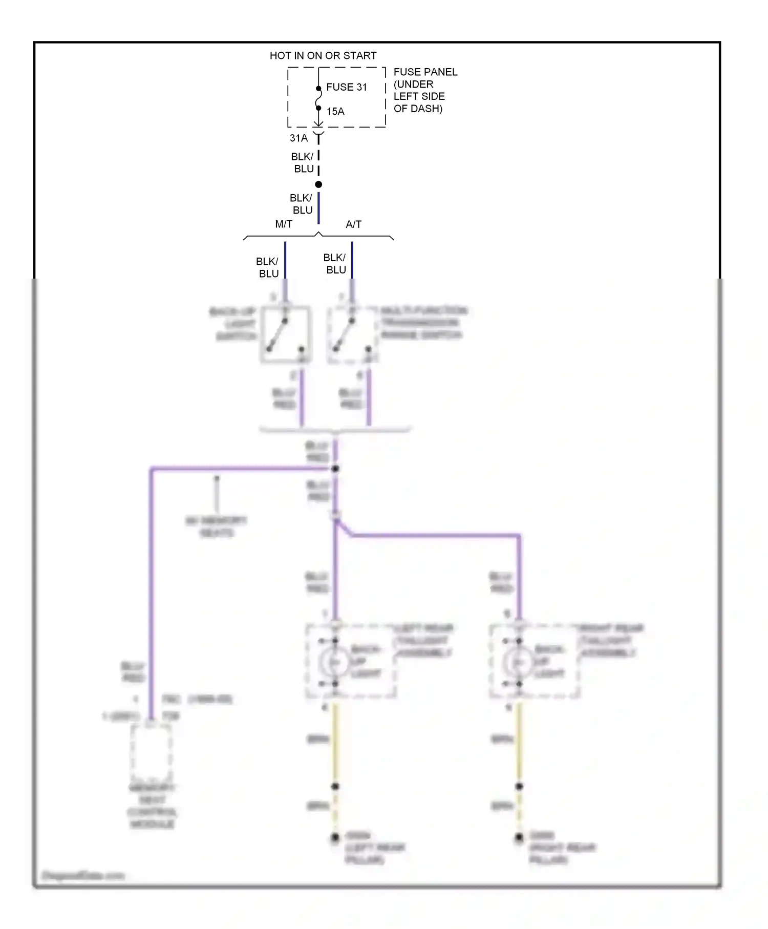 Wiring diagram blu for Volkswagen Passat B5 (1996-2001) (11 of 36)