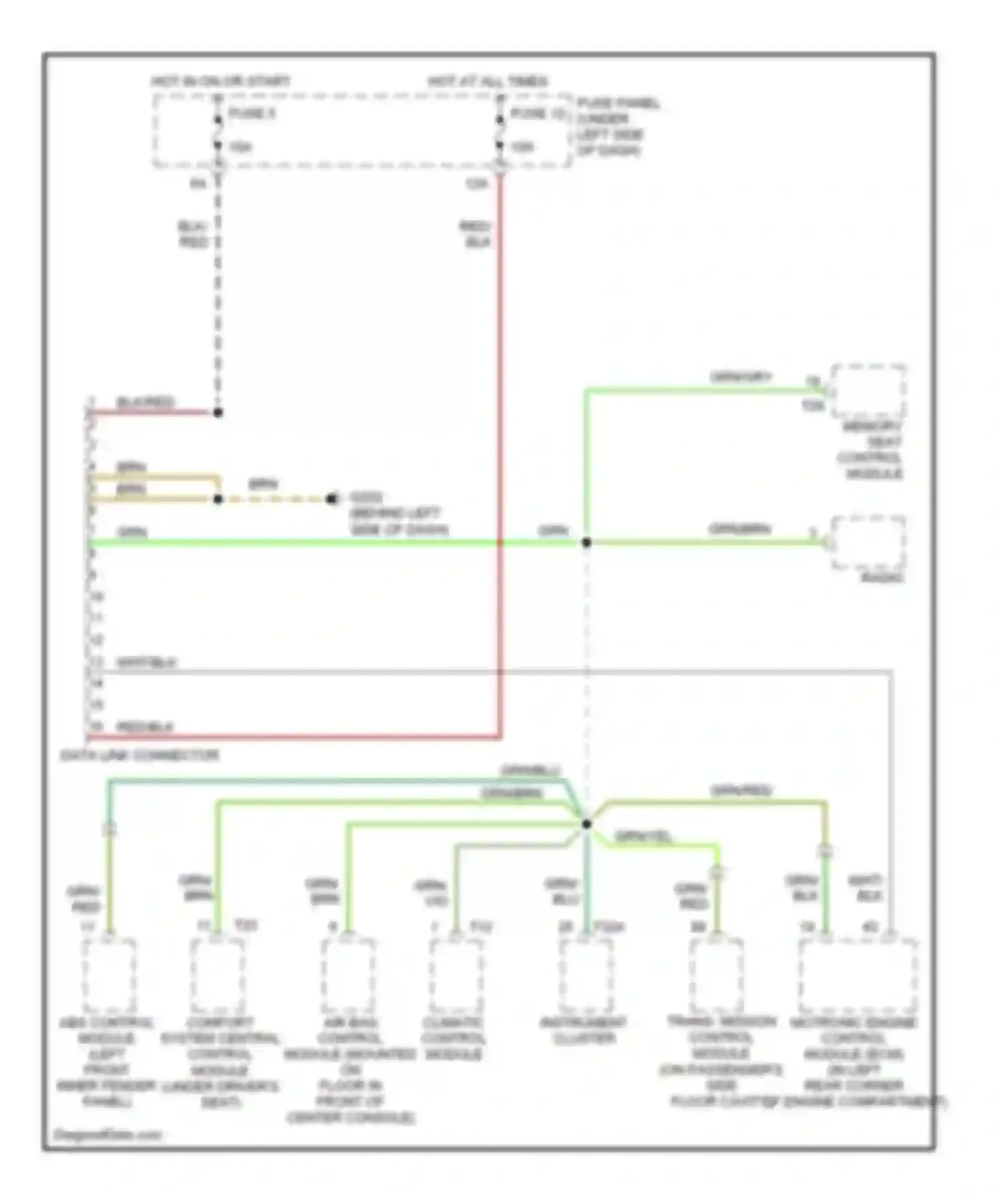 Wiring diagram data link connector for Volkswagen Passat B5 (1996-2001) (3 of 7)
