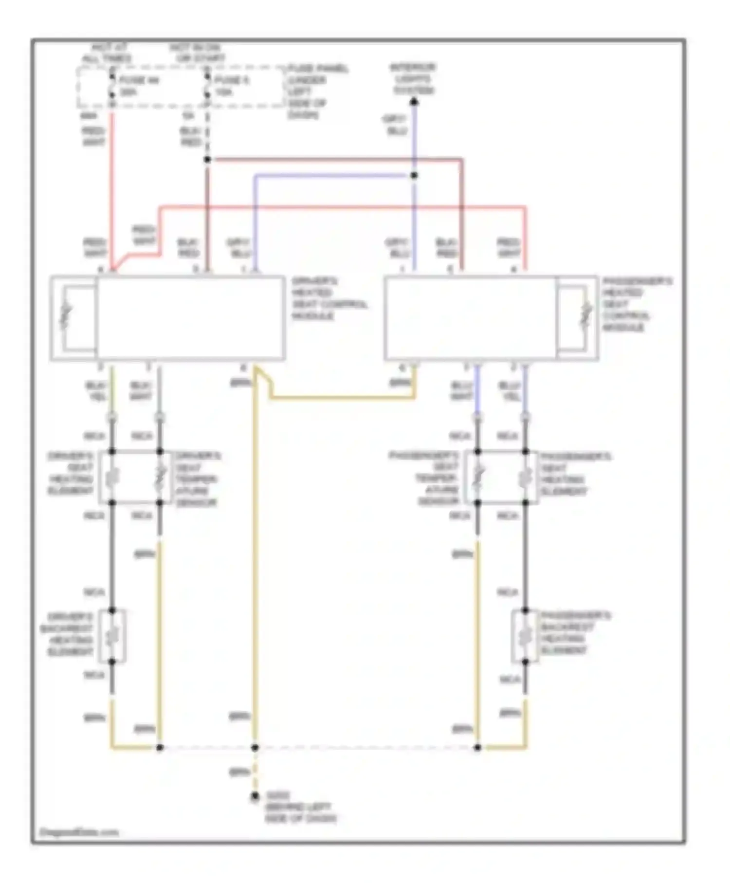 Wiring diagram fuse 5 for Volkswagen Passat B5 (1996-2001) (4 of 4)