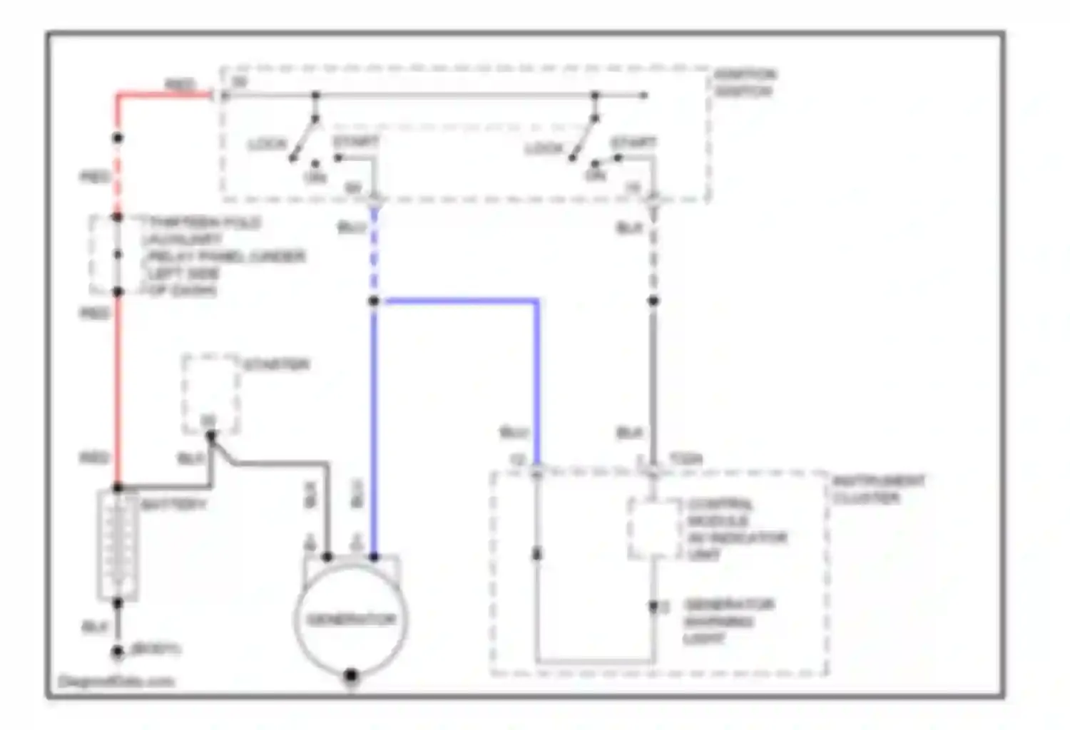 Wiring diagram ignition switch for Volkswagen Passat B5 (1996-2001) (2 of 10)
